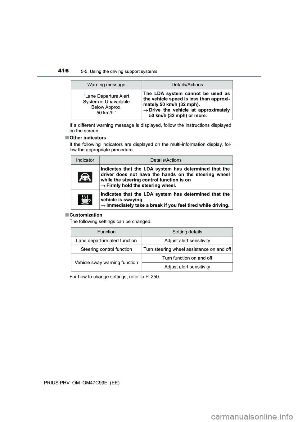 TOYOTA PRIUS PLUG-IN HYBRID 2018 Owners Manual 4165-5. Using the driving support systems
PRIUS PHV_OM_OM47C99E_(EE)If a different warning message is displayed, follow the instructions displayed
on the screen.
■Other indicators
If the following i TOYOTA PRIUS PLUG-IN HYBRID 2018 Owners Manual 4165-5. Using the driving support systems
PRIUS PHV_OM_OM47C99E_(EE)If a different warning message is displayed, follow the instructions displayed
on the screen.
■Other indicators
If the following i