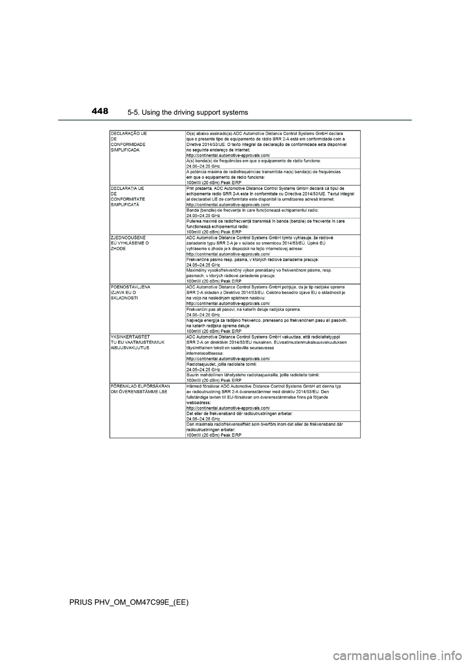 TOYOTA PRIUS PLUG-IN HYBRID 2018  Owners Manual 4485-5. Using the driving support systems
PRIUS PHV_OM_OM47C99E_(EE) 