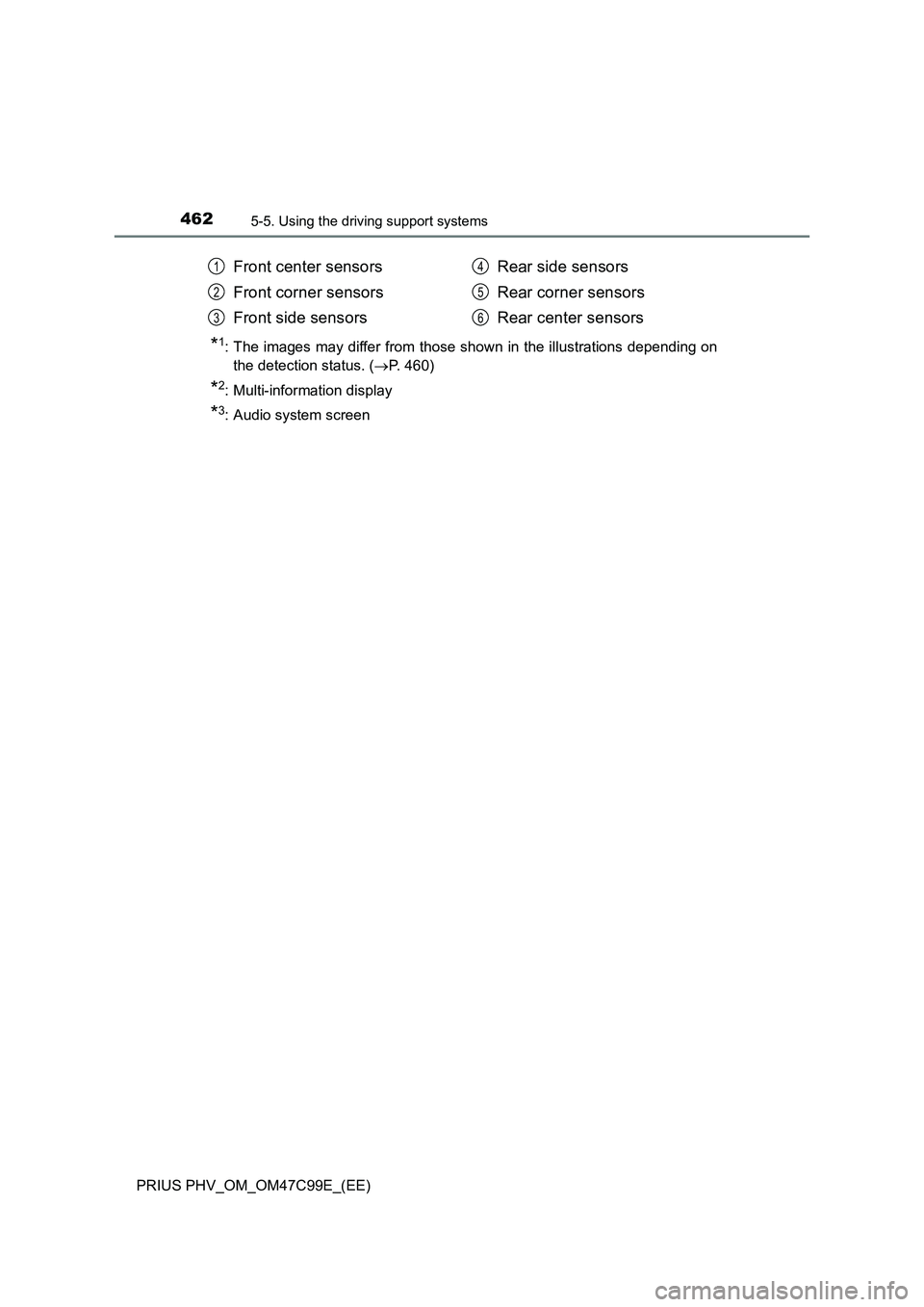 TOYOTA PRIUS PLUG-IN HYBRID 2018 Owners Manual 4625-5. Using the driving support systems
PRIUS PHV_OM_OM47C99E_(EE)
*1: The images may differ from those shown in the illustrations depending on
the detection status. (P. 460)
*2: Multi-informatio TOYOTA PRIUS PLUG-IN HYBRID 2018 Owners Manual 4625-5. Using the driving support systems
PRIUS PHV_OM_OM47C99E_(EE)
*1: The images may differ from those shown in the illustrations depending on
the detection status. (P. 460)
*2: Multi-informatio