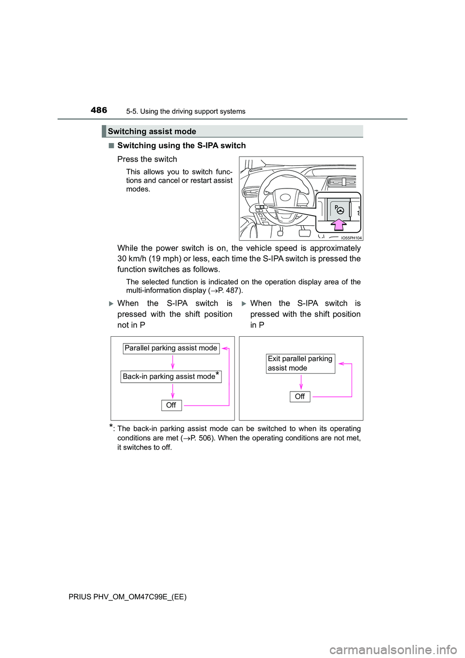 TOYOTA PRIUS PLUG-IN HYBRID 2018 Owners Manual 4865-5. Using the driving support systems
PRIUS PHV_OM_OM47C99E_(EE)
■Switching using the S-IPA switch
Press the switch
This allows you to switch func-
tions and cancel or restart assist
modes.
TOYOTA PRIUS PLUG-IN HYBRID 2018 Owners Manual 4865-5. Using the driving support systems
PRIUS PHV_OM_OM47C99E_(EE)
■Switching using the S-IPA switch
Press the switch
This allows you to switch func-
tions and cancel or restart assist
modes.