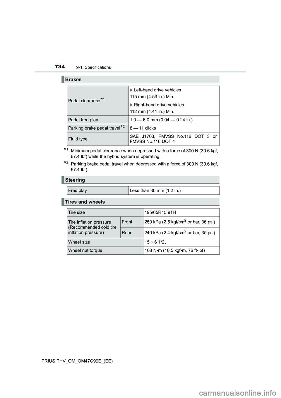 TOYOTA PRIUS PLUG-IN HYBRID 2018 Owners Manual 7349-1. Specifications
PRIUS PHV_OM_OM47C99E_(EE)
*1: Minimum pedal clearance when depressed with a force of 300 N (30.6 kgf,
67.4 lbf) while the hybrid system is operating.
*2: Parking brake pedal tr TOYOTA PRIUS PLUG-IN HYBRID 2018 Owners Manual 7349-1. Specifications
PRIUS PHV_OM_OM47C99E_(EE)
*1: Minimum pedal clearance when depressed with a force of 300 N (30.6 kgf,
67.4 lbf) while the hybrid system is operating.
*2: Parking brake pedal tr