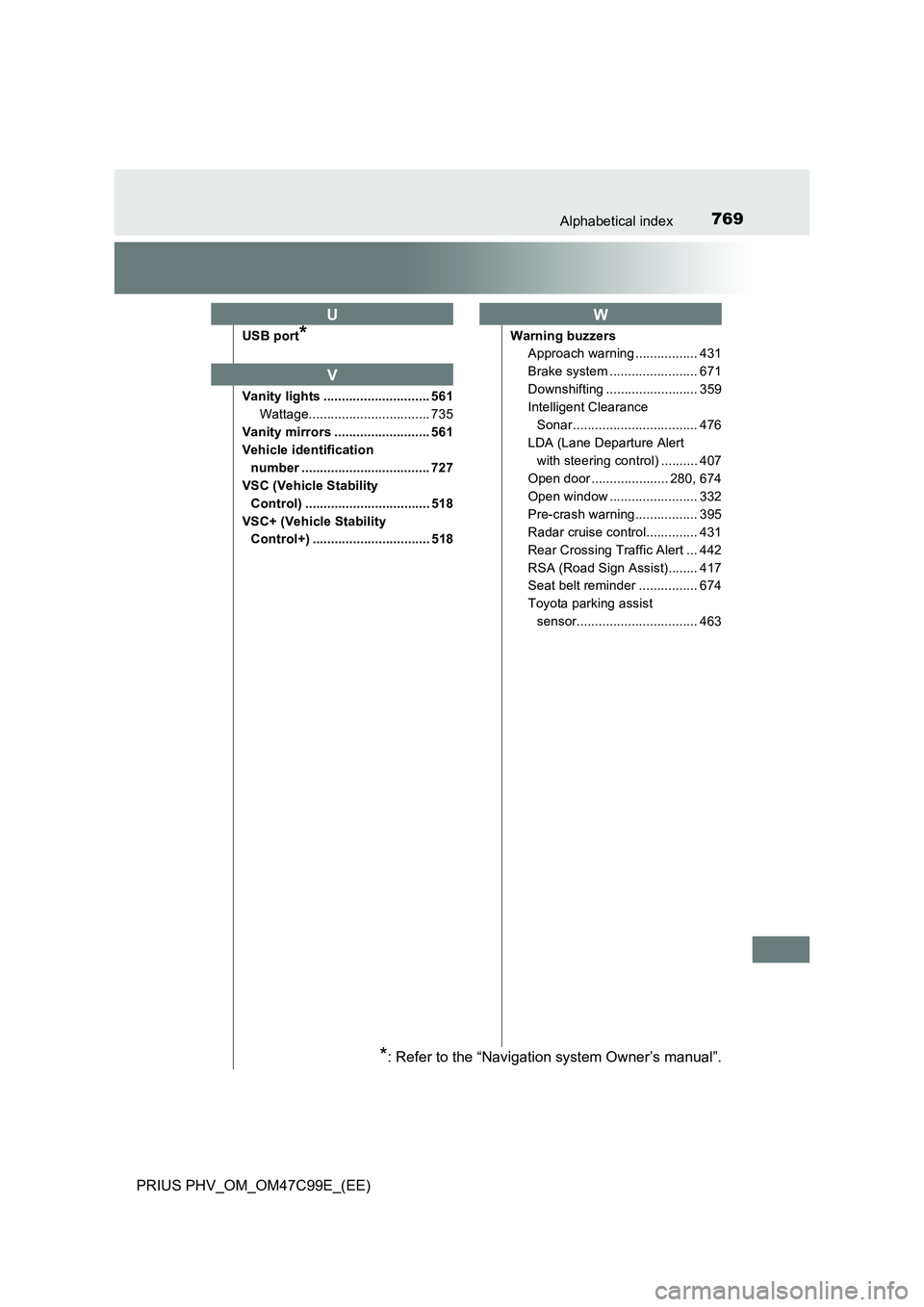TOYOTA PRIUS PLUG-IN HYBRID 2018  Owners Manual 769Alphabetical index
PRIUS PHV_OM_OM47C99E_(EE)
USB port*
Vanity lights ............................. 561
Wattage................................. 735
Vanity mirrors .......................... 561
Ve