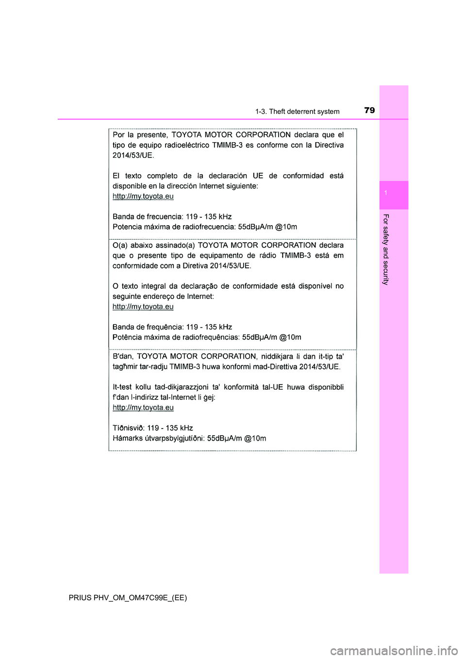 TOYOTA PRIUS PLUG-IN HYBRID 2018 Manual PDF 791-3. Theft deterrent system
1
PRIUS PHV_OM_OM47C99E_(EE)
For safety and security 