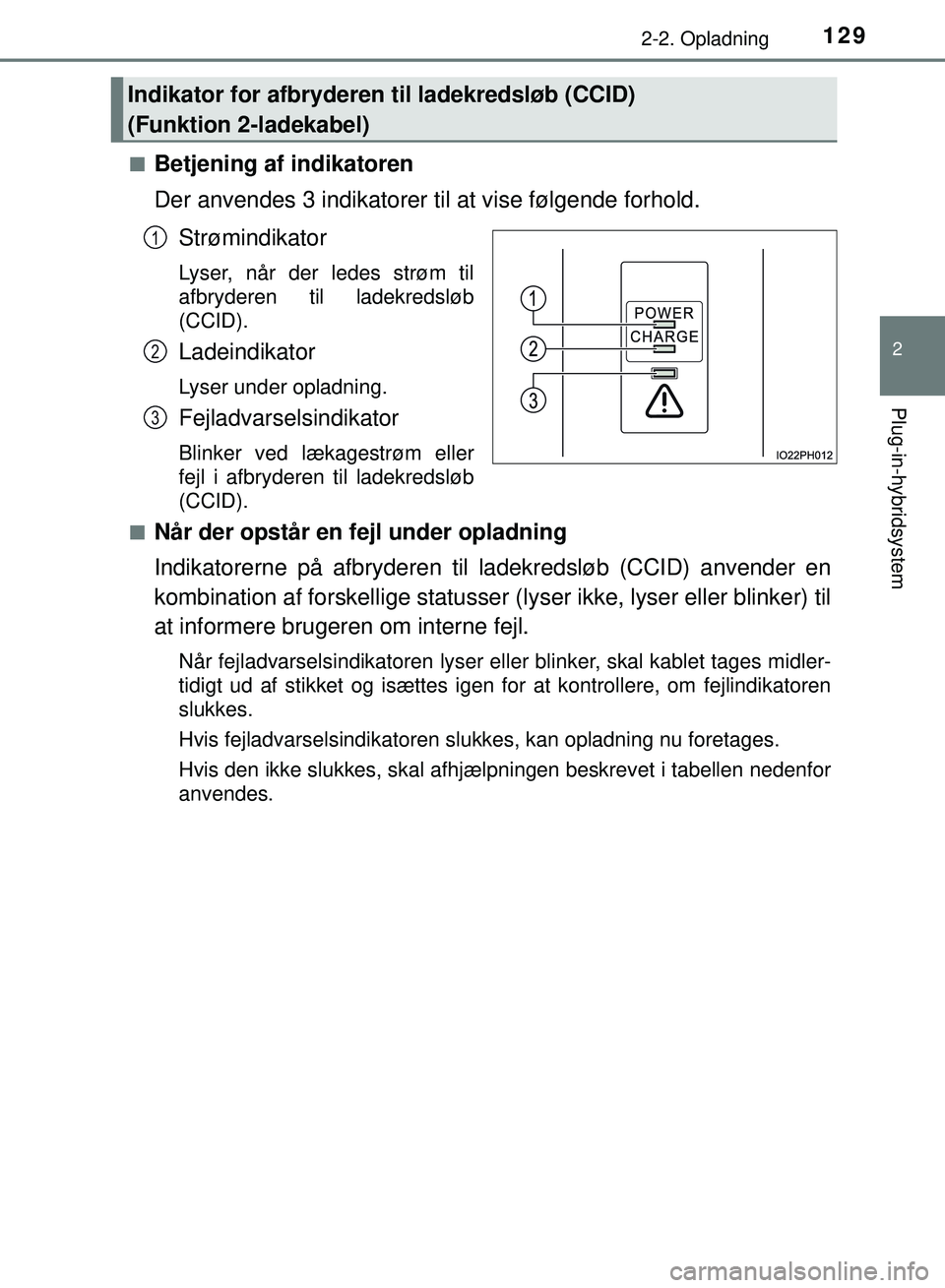 TOYOTA PRIUS PLUG-IN HYBRID 2018 Brugsanvisning (in Danish) 1292-2. Opladning
2
Plug-in-hybridsystem
OM47C99DKn
Betjening af indikatoren
Der anvendes 3 indikatorer til at vise følgende forhold.
Strømindikator
Lyser, når der ledes strøm til
afbryderen til l TOYOTA PRIUS PLUG-IN HYBRID 2018 Brugsanvisning (in Danish) 1292-2. Opladning
2
Plug-in-hybridsystem
OM47C99DKn
Betjening af indikatoren
Der anvendes 3 indikatorer til at vise følgende forhold.
Strømindikator
Lyser, når der ledes strøm til
afbryderen til l