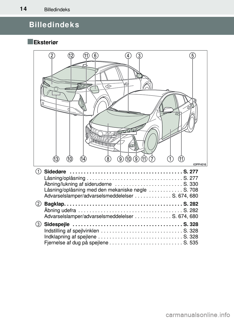 TOYOTA PRIUS PLUG-IN HYBRID 2018 Brugsanvisning (in Danish) 14Billedindeks
OM47C99DK
Billedindeks
n
Eksteriør
Sidedøre . . . . . . . . . . . . . . . . . . . . . . . . . . . . . . . . . . . . . . . . S. 277
Låsning/oplåsning . . . . . . . . . . . . . . . TOYOTA PRIUS PLUG-IN HYBRID 2018 Brugsanvisning (in Danish) 14Billedindeks
OM47C99DK
Billedindeks
n
Eksteriør
Sidedøre . . . . . . . . . . . . . . . . . . . . . . . . . . . . . . . . . . . . . . . . S. 277
Låsning/oplåsning . . . . . . . . . . . . . . .
