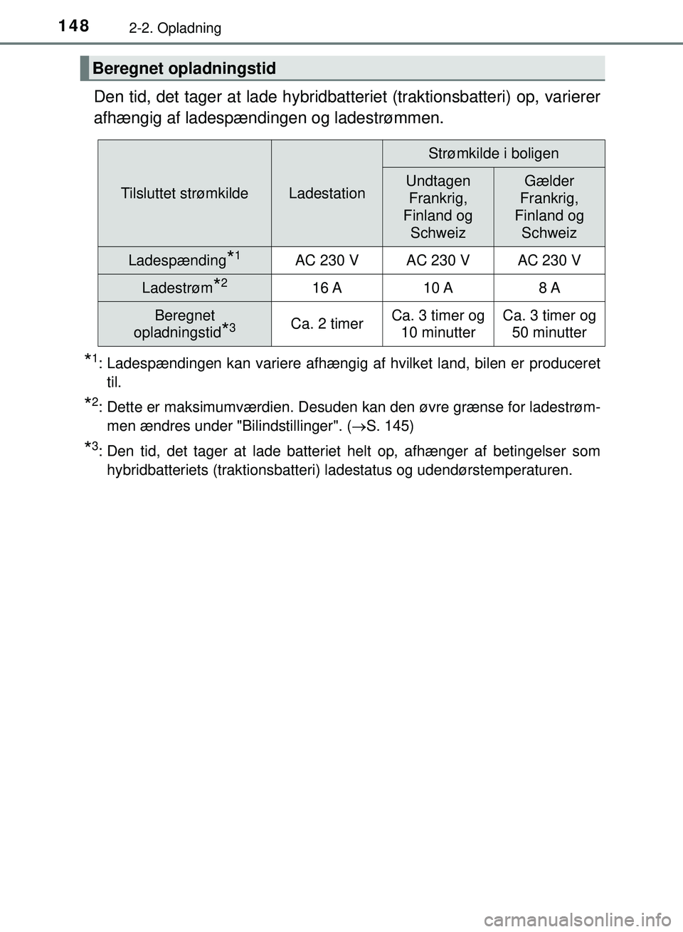 TOYOTA PRIUS PLUG-IN HYBRID 2018  Brugsanvisning (in Danish) 1482-2. Opladning
OM47C99DK
Den tid, det tager at lade hybridbatteriet (traktionsbatteri) op, varierer
afhængig af ladespæ ndingen og ladestrømmen.
*1: Ladespændingen kan variere afhængig af hvil