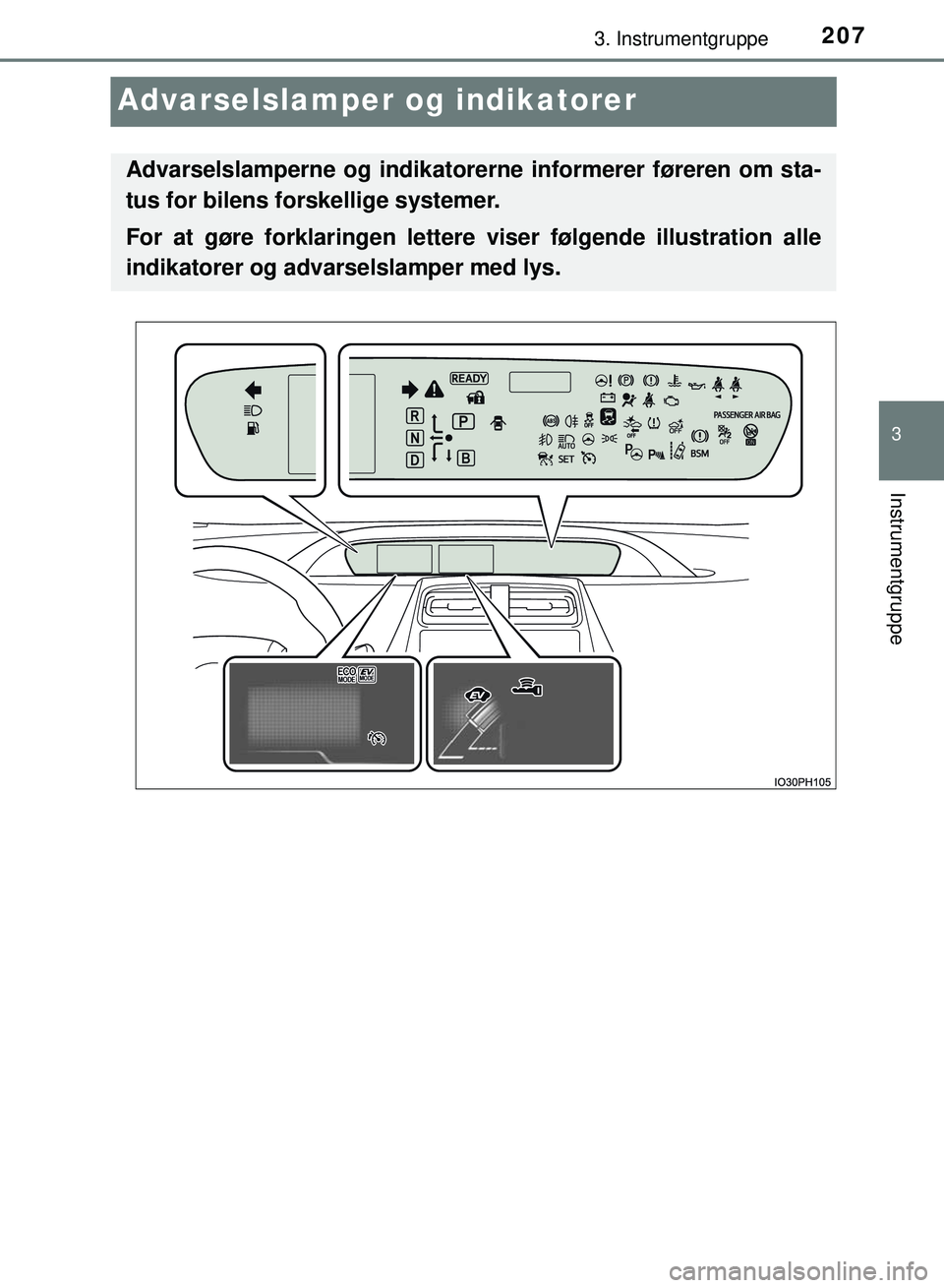 TOYOTA PRIUS PLUG-IN HYBRID 2018  Brugsanvisning (in Danish) 2073. Instrumentgruppe
OM47C99DK
3
Instrumentgruppe
Advarselslamper og indikatorer
Advarselslamperne og indikatorerne informerer føreren om sta-
tus for bilens forskellige systemer.
For at gøre fork