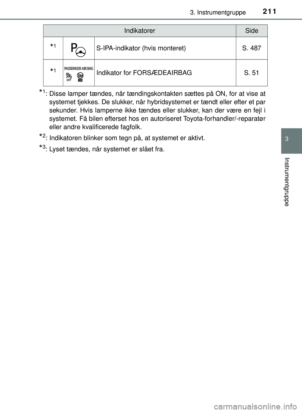 TOYOTA PRIUS PLUG-IN HYBRID 2018  Brugsanvisning (in Danish) 2113. Instrumentgruppe
3
Instrumentgruppe
OM47C99DK
*1: Disse lamper tændes, når tændingskontakten sættes på ON, for at vise atsystemet tjekkes. De slukker, når hybridsystemet er tændt eller ef