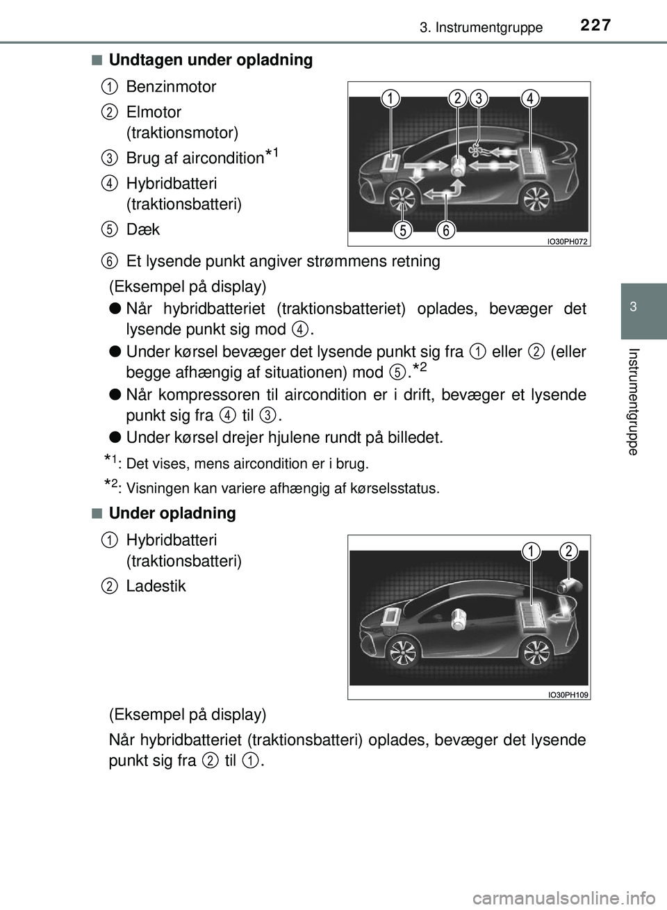 TOYOTA PRIUS PLUG-IN HYBRID 2018  Brugsanvisning (in Danish) 2273. Instrumentgruppe
3
Instrumentgruppe
OM47C99DKn
Undtagen under opladning
Benzinmotor
Elmotor 
(traktionsmotor)
Brug af aircondition
*1
Hybridbatteri 
(traktionsbatteri)
Dæk
Et lysende punkt angi
