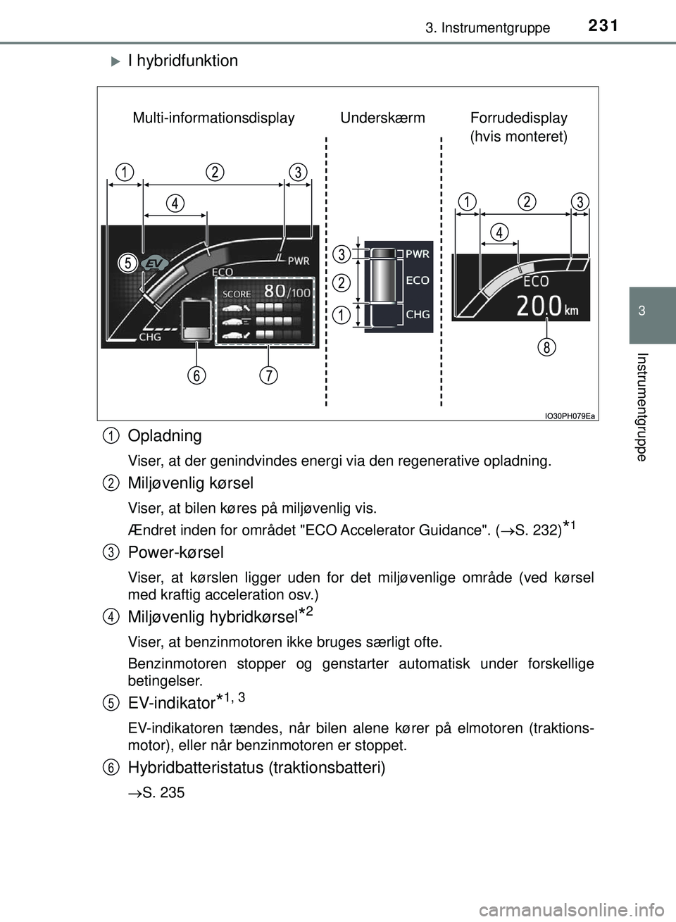 TOYOTA PRIUS PLUG-IN HYBRID 2018 Brugsanvisning (in Danish) 2313. Instrumentgruppe
3
Instrumentgruppe
OM47C99DK
I hybridfunktion
Opladning
Viser, at der genindvindes energi via den regenerative opladning.
Miljøvenlig kørsel
Viser, at bilen køres på milj TOYOTA PRIUS PLUG-IN HYBRID 2018 Brugsanvisning (in Danish) 2313. Instrumentgruppe
3
Instrumentgruppe
OM47C99DK
I hybridfunktion
Opladning
Viser, at der genindvindes energi via den regenerative opladning.
Miljøvenlig kørsel
Viser, at bilen køres på milj