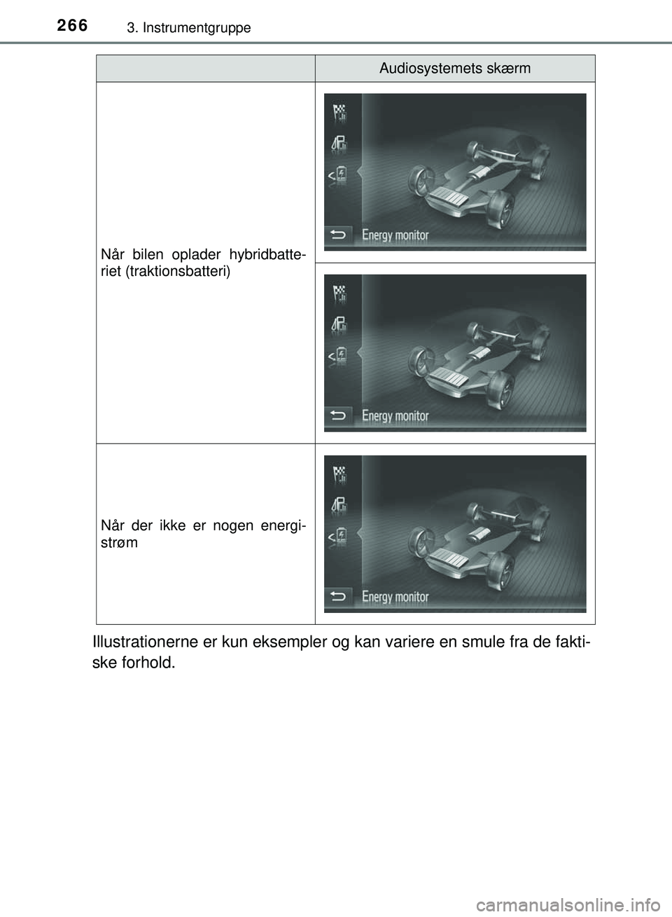TOYOTA PRIUS PLUG-IN HYBRID 2018 Brugsanvisning (in Danish) 2663. Instrumentgruppe
OM47C99DK
Illustrationerne er kun eksempler og kan variere en smule fra de fakti-
ske forhold.
Når bilen oplader hybridbatte-
riet (traktionsbatteri)
Når der ikke er nogen ene TOYOTA PRIUS PLUG-IN HYBRID 2018 Brugsanvisning (in Danish) 2663. Instrumentgruppe
OM47C99DK
Illustrationerne er kun eksempler og kan variere en smule fra de fakti-
ske forhold.
Når bilen oplader hybridbatte-
riet (traktionsbatteri)
Når der ikke er nogen ene