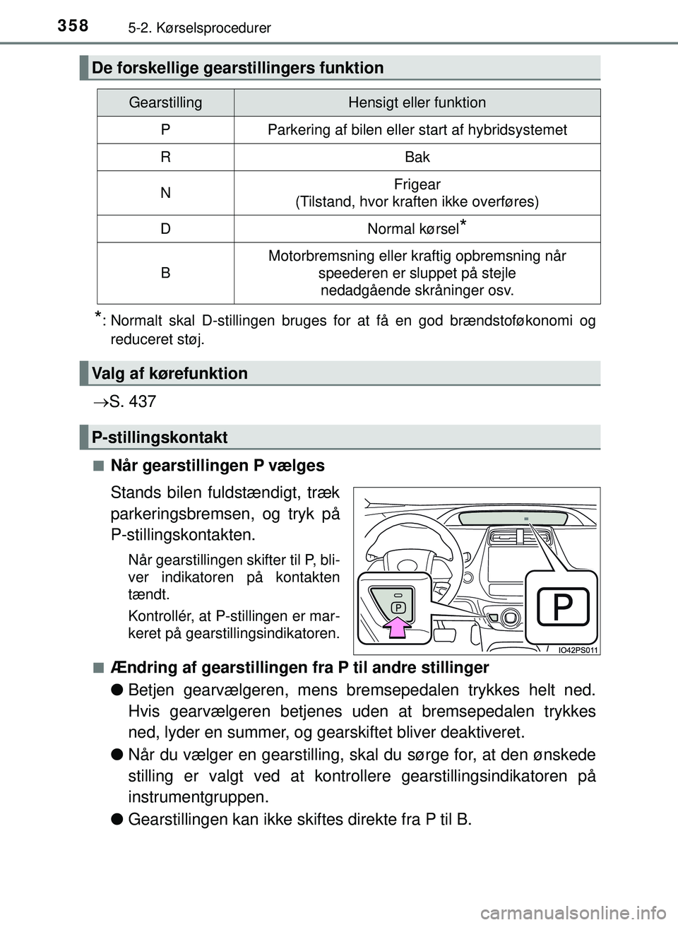 TOYOTA PRIUS PLUG-IN HYBRID 2018 Brugsanvisning (in Danish) 3585-2. Kørselsprocedurer
OM47C99DK
*: Normalt skal D-stillingen bruges for at få en god brændstoføkonomi ogreduceret støj.
S. 437
nNår gearstillingen P vælges
Stands bilen fuldstændigt, t TOYOTA PRIUS PLUG-IN HYBRID 2018 Brugsanvisning (in Danish) 3585-2. Kørselsprocedurer
OM47C99DK
*: Normalt skal D-stillingen bruges for at få en god brændstoføkonomi ogreduceret støj.
S. 437
nNår gearstillingen P vælges
Stands bilen fuldstændigt, t