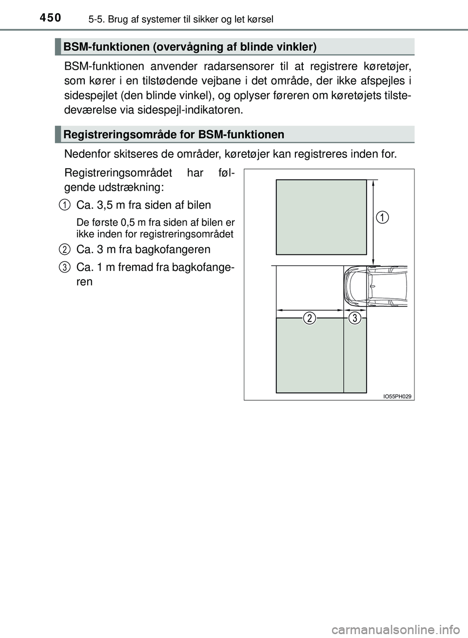 TOYOTA PRIUS PLUG-IN HYBRID 2018 Brugsanvisning (in Danish) 4505-5. Brug af systemer til sikker og let kørsel
OM47C99DK
BSM-funktionen anvender radarsensorer til at registrere køretøjer,
som kører i en tilstødende vejbane i det område, der ikke afspejles TOYOTA PRIUS PLUG-IN HYBRID 2018 Brugsanvisning (in Danish) 4505-5. Brug af systemer til sikker og let kørsel
OM47C99DK
BSM-funktionen anvender radarsensorer til at registrere køretøjer,
som kører i en tilstødende vejbane i det område, der ikke afspejles
