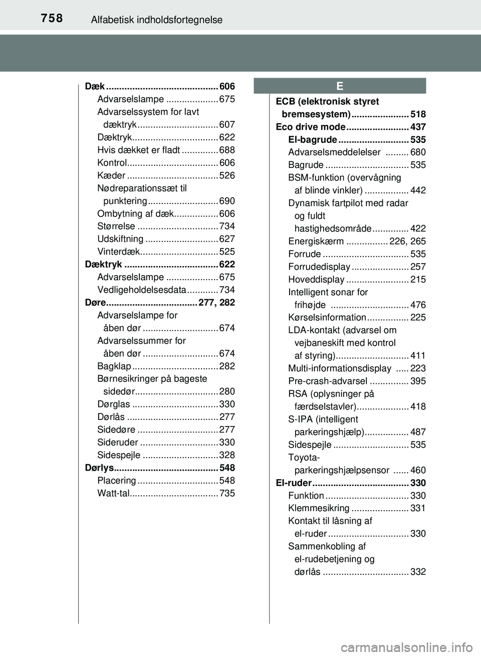 TOYOTA PRIUS PLUG-IN HYBRID 2018 Brugsanvisning (in Danish) 758Alfabetisk indholdsfortegnelse
OM47C99DK
Dæk ........................................... 606Advarselslampe .................... 675
Advarselssystem for lavt
dæktryk ............................. TOYOTA PRIUS PLUG-IN HYBRID 2018 Brugsanvisning (in Danish) 758Alfabetisk indholdsfortegnelse
OM47C99DK
Dæk ........................................... 606Advarselslampe .................... 675
Advarselssystem for lavt
dæktryk .............................