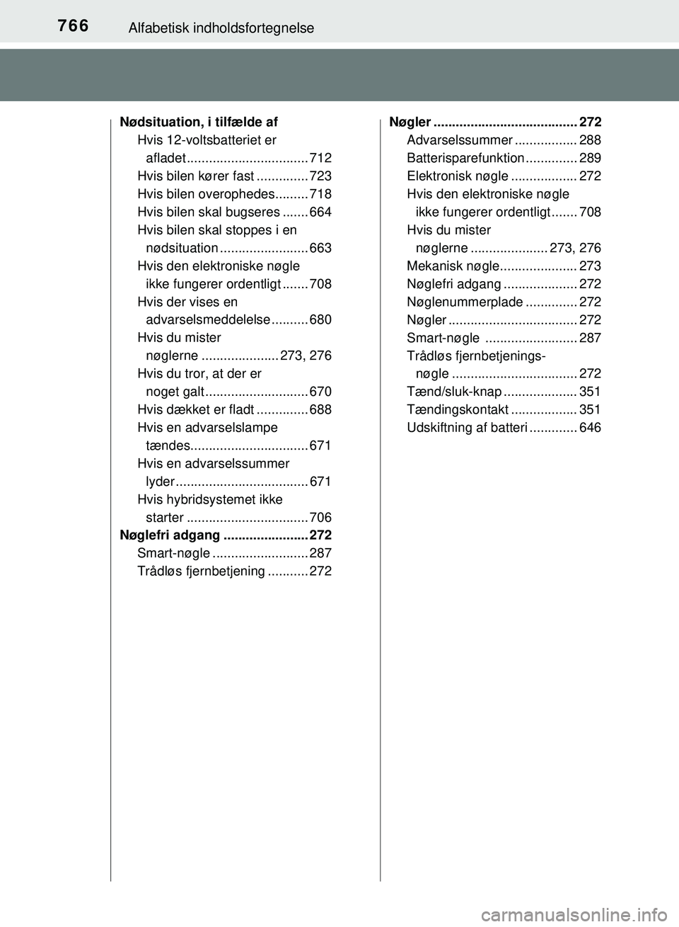 TOYOTA PRIUS PLUG-IN HYBRID 2018 Brugsanvisning (in Danish) 766Alfabetisk indholdsfortegnelse
OM47C99DK
Nødsituation, i tilfælde afHvis 12-voltsbatteriet er
afladet ................................. 712
Hvis bilen kører fast .............. 723
Hvis bilen o TOYOTA PRIUS PLUG-IN HYBRID 2018 Brugsanvisning (in Danish) 766Alfabetisk indholdsfortegnelse
OM47C99DK
Nødsituation, i tilfælde afHvis 12-voltsbatteriet er
afladet ................................. 712
Hvis bilen kører fast .............. 723
Hvis bilen o