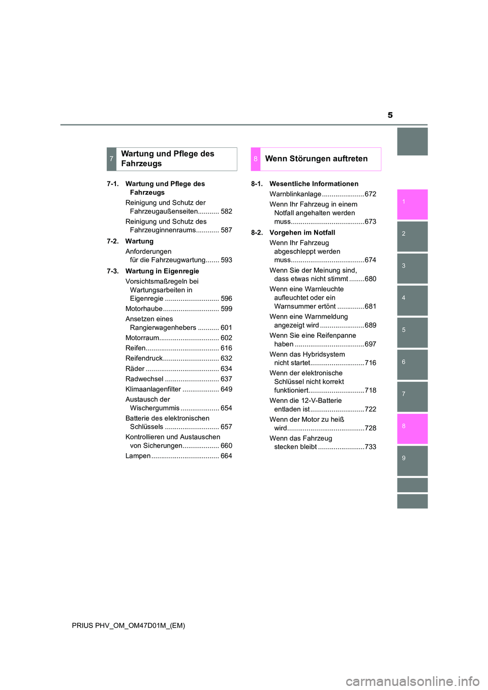 TOYOTA PRIUS PLUG-IN HYBRID 2018  Betriebsanleitungen (in German) 5
1 
9 
8
7
6
5
4 
2
PRIUS PHV_OM_OM47D01M_(EM)
3
7-1. Wartung und Pflege des  
Fahrzeugs 
Reinigung und Schutz der  
Fahrzeugaußenseiten........... 582 
Reinigung und Schutz des  
Fahrzeuginnenraums
