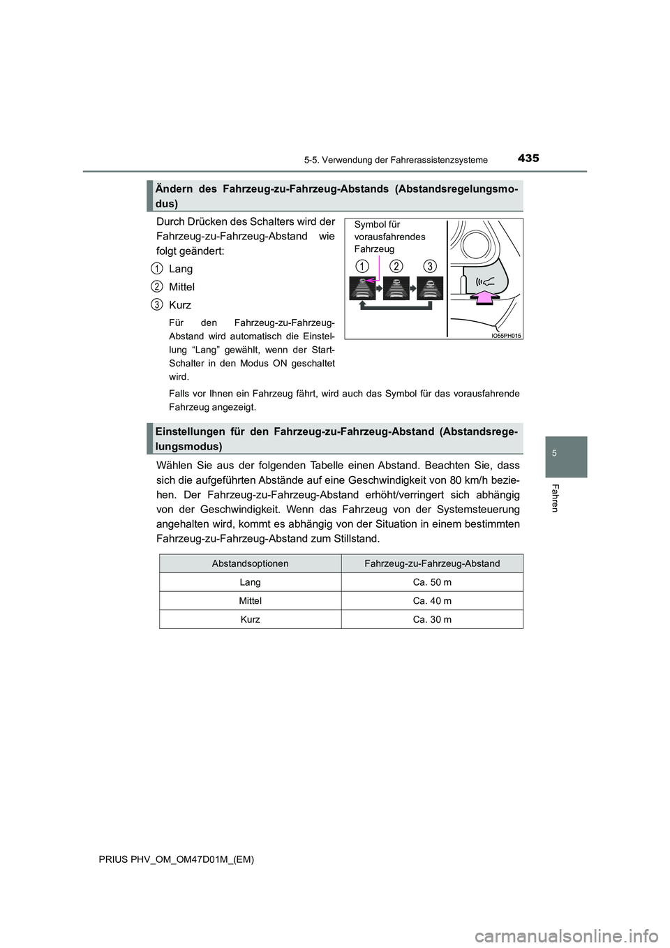 TOYOTA PRIUS PLUG-IN HYBRID 2018 Betriebsanleitungen (in German) 4355-5. Verwendung der Fahrerassistenzsysteme
PRIUS PHV_OM_OM47D01M_(EM)
5
Fahren
Durch Drücken des Schalters wird der
Fahrzeug-zu-Fahrzeug-Abstand wie
folgt geändert:
Lang
Mittel
Kurz
Für den TOYOTA PRIUS PLUG-IN HYBRID 2018 Betriebsanleitungen (in German) 4355-5. Verwendung der Fahrerassistenzsysteme
PRIUS PHV_OM_OM47D01M_(EM)
5
Fahren
Durch Drücken des Schalters wird der
Fahrzeug-zu-Fahrzeug-Abstand wie
folgt geändert:
Lang
Mittel
Kurz
Für den