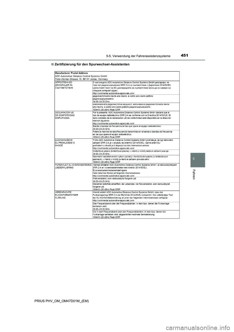 TOYOTA PRIUS PLUG-IN HYBRID 2018  Betriebsanleitungen (in German) 4515-5. Verwendung der Fahrerassistenzsysteme
PRIUS PHV_OM_OM47D01M_(EM)
5
Fahren
■Zertifizierung für den Spurwechsel-Assistenten 