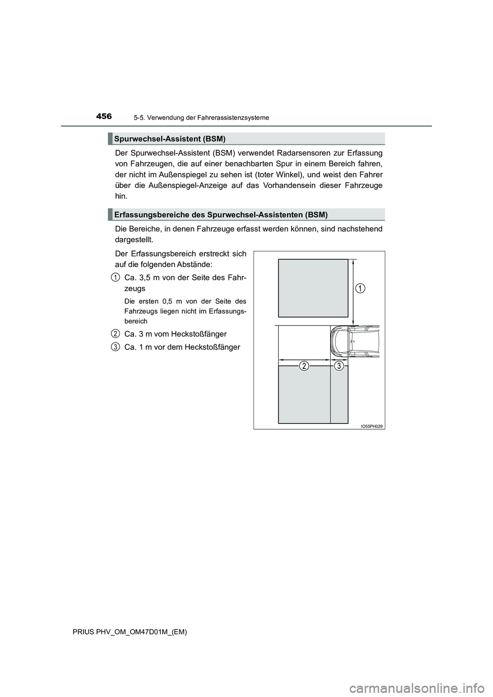 TOYOTA PRIUS PLUG-IN HYBRID 2018  Betriebsanleitungen (in German) 4565-5. Verwendung der Fahrerassistenzsysteme
PRIUS PHV_OM_OM47D01M_(EM)
Der Spurwechsel-Assistent (BSM) verwendet Radarsensoren zur Erfassung
von Fahrzeugen, die auf einer benachbarten Spur in einem 