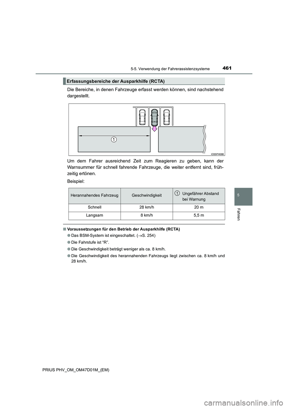 TOYOTA PRIUS PLUG-IN HYBRID 2018  Betriebsanleitungen (in German) 4615-5. Verwendung der Fahrerassistenzsysteme
PRIUS PHV_OM_OM47D01M_(EM)
5
Fahren
Die Bereiche, in denen Fahrzeuge erfasst werden können, sind nachstehend 
dargestellt. 
Um dem Fahrer ausreichend Zei