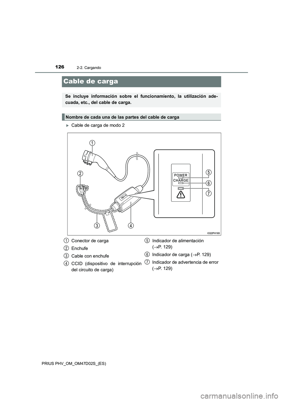 TOYOTA PRIUS PLUG-IN HYBRID 2018 Manual del propietario (in Spanish) 1262-2. Cargando
PRIUS PHV_OM_OM47D02S_(ES)
Cable de carga
Cable de carga de modo 2
Se incluye información sobre el funcionamiento, la utilización ade-
cuada, etc., del cable de carga.
Nombre de TOYOTA PRIUS PLUG-IN HYBRID 2018 Manual del propietario (in Spanish) 1262-2. Cargando
PRIUS PHV_OM_OM47D02S_(ES)
Cable de carga
Cable de carga de modo 2
Se incluye información sobre el funcionamiento, la utilización ade-
cuada, etc., del cable de carga.
Nombre de