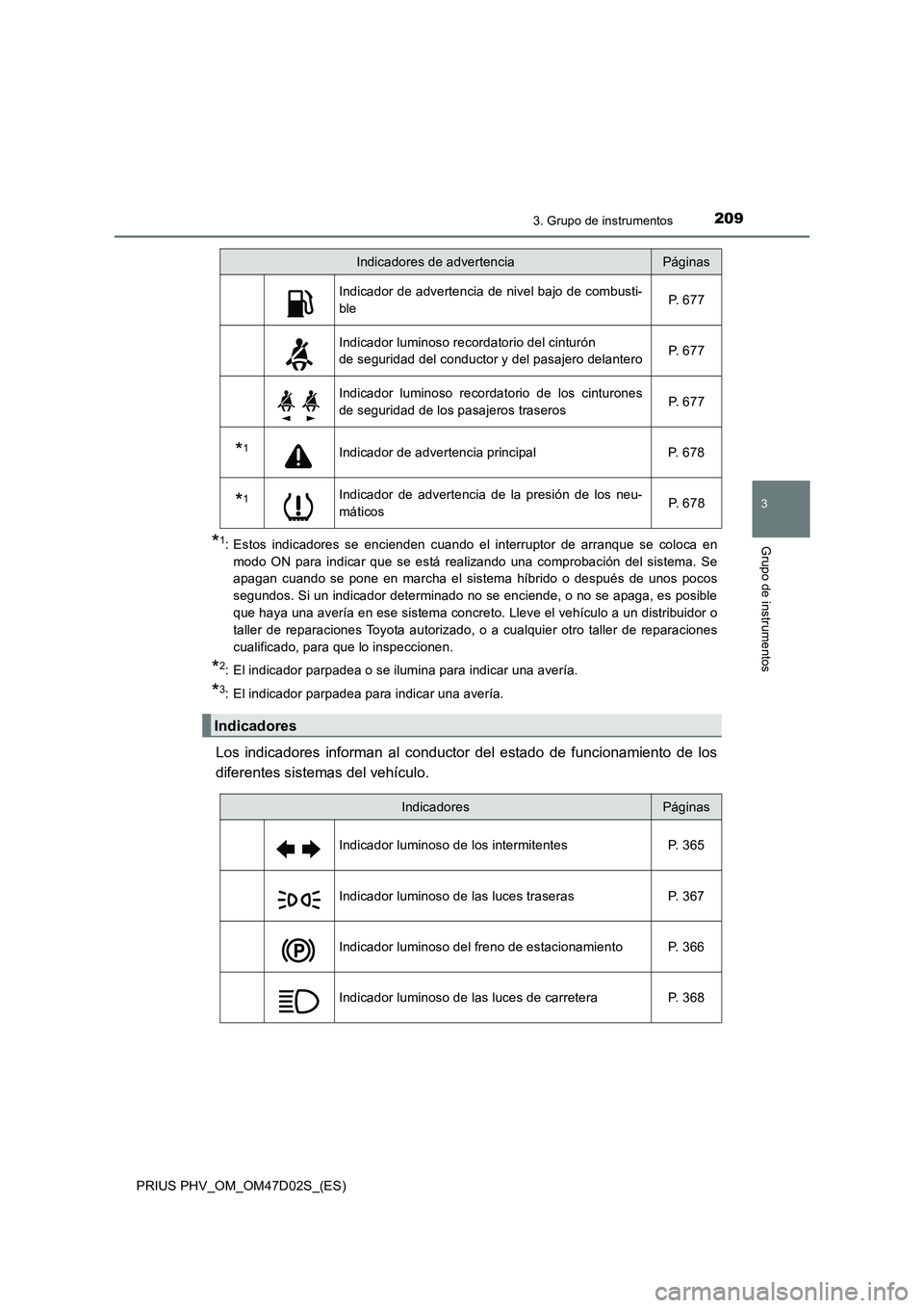 TOYOTA PRIUS PLUG-IN HYBRID 2018 Manual del propietario (in Spanish) 2093. Grupo de instrumentos
3
Grupo de instrumentos
PRIUS PHV_OM_OM47D02S_(ES)
*1: Estos indicadores se encienden cuando el interruptor de arranque se coloca en
modo ON para indicar que se está reali TOYOTA PRIUS PLUG-IN HYBRID 2018 Manual del propietario (in Spanish) 2093. Grupo de instrumentos
3
Grupo de instrumentos
PRIUS PHV_OM_OM47D02S_(ES)
*1: Estos indicadores se encienden cuando el interruptor de arranque se coloca en
modo ON para indicar que se está reali