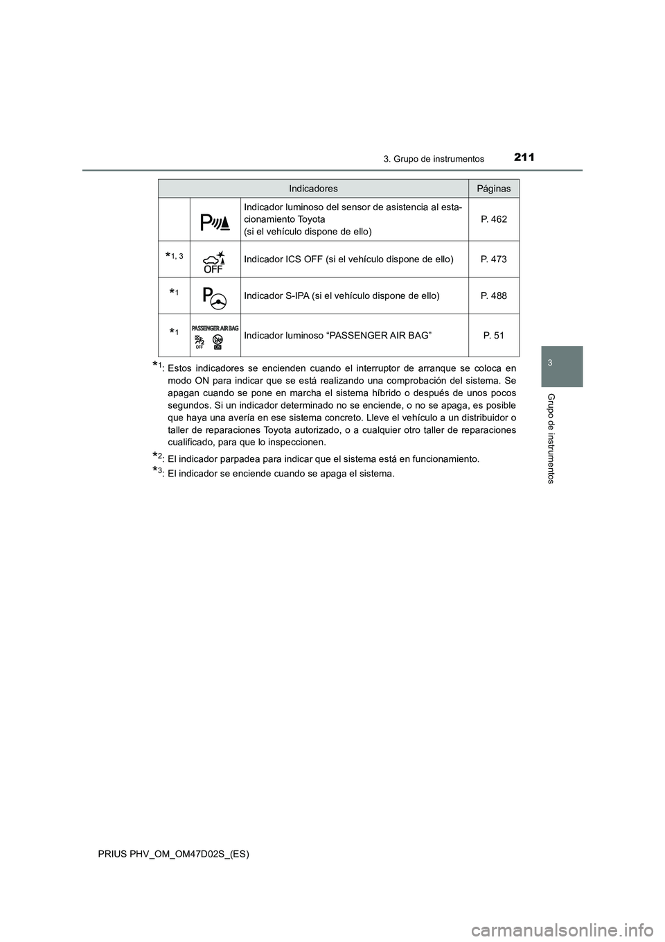 TOYOTA PRIUS PLUG-IN HYBRID 2018  Manual del propietario (in Spanish) 2113. Grupo de instrumentos
3
Grupo de instrumentos
PRIUS PHV_OM_OM47D02S_(ES)
*1: Estos indicadores se encienden cuando el interruptor de arranque se coloca en 
modo ON para indicar que se está real