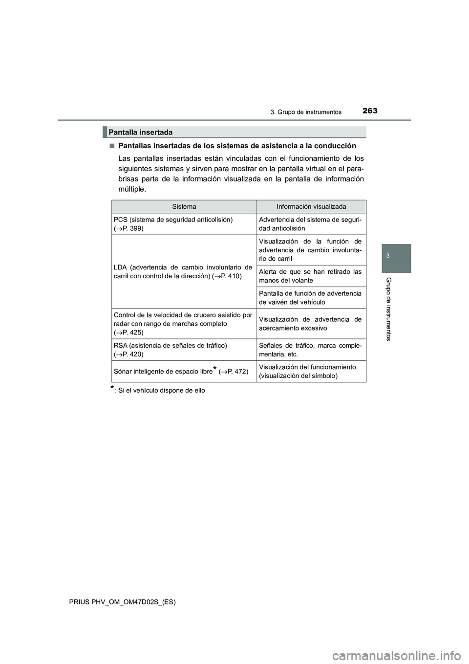 TOYOTA PRIUS PLUG-IN HYBRID 2018 Manual del propietario (in Spanish) 2633. Grupo de instrumentos
3
Grupo de instrumentos
PRIUS PHV_OM_OM47D02S_(ES)■
Pantallas insertadas de los sistemas de asistencia a la conducción
Las pantallas insertadas están vinculadas con el TOYOTA PRIUS PLUG-IN HYBRID 2018 Manual del propietario (in Spanish) 2633. Grupo de instrumentos
3
Grupo de instrumentos
PRIUS PHV_OM_OM47D02S_(ES)■
Pantallas insertadas de los sistemas de asistencia a la conducción
Las pantallas insertadas están vinculadas con el