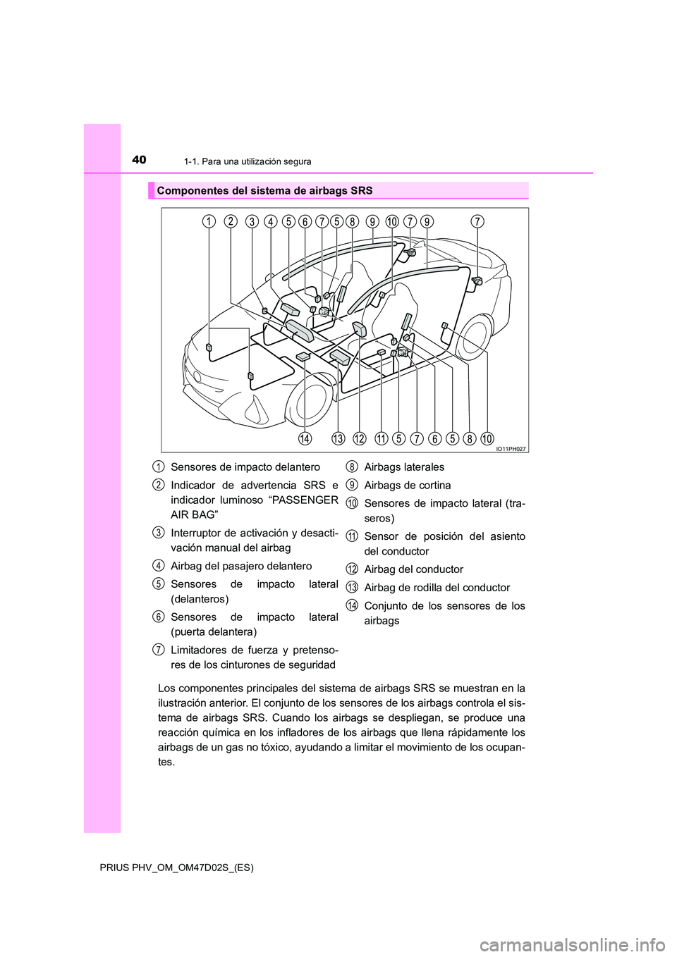 TOYOTA PRIUS PLUG-IN HYBRID 2018  Manual del propietario (in Spanish) 401-1. Para una utilización segura
PRIUS PHV_OM_OM47D02S_(ES)
Los componentes principales del sistema de airbags SRS se muestran en la 
ilustración anterior. El conjunto de los sensores de los airba