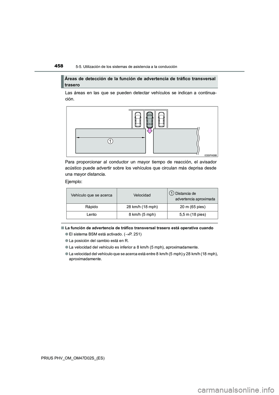 TOYOTA PRIUS PLUG-IN HYBRID 2018  Manual del propietario (in Spanish) 4585-5. Utilización de los sistemas de asistencia a la conducción
PRIUS PHV_OM_OM47D02S_(ES)
Las áreas en las que se pueden detectar vehículos se indican a continua- 
ción. 
Para proporcionar al 
