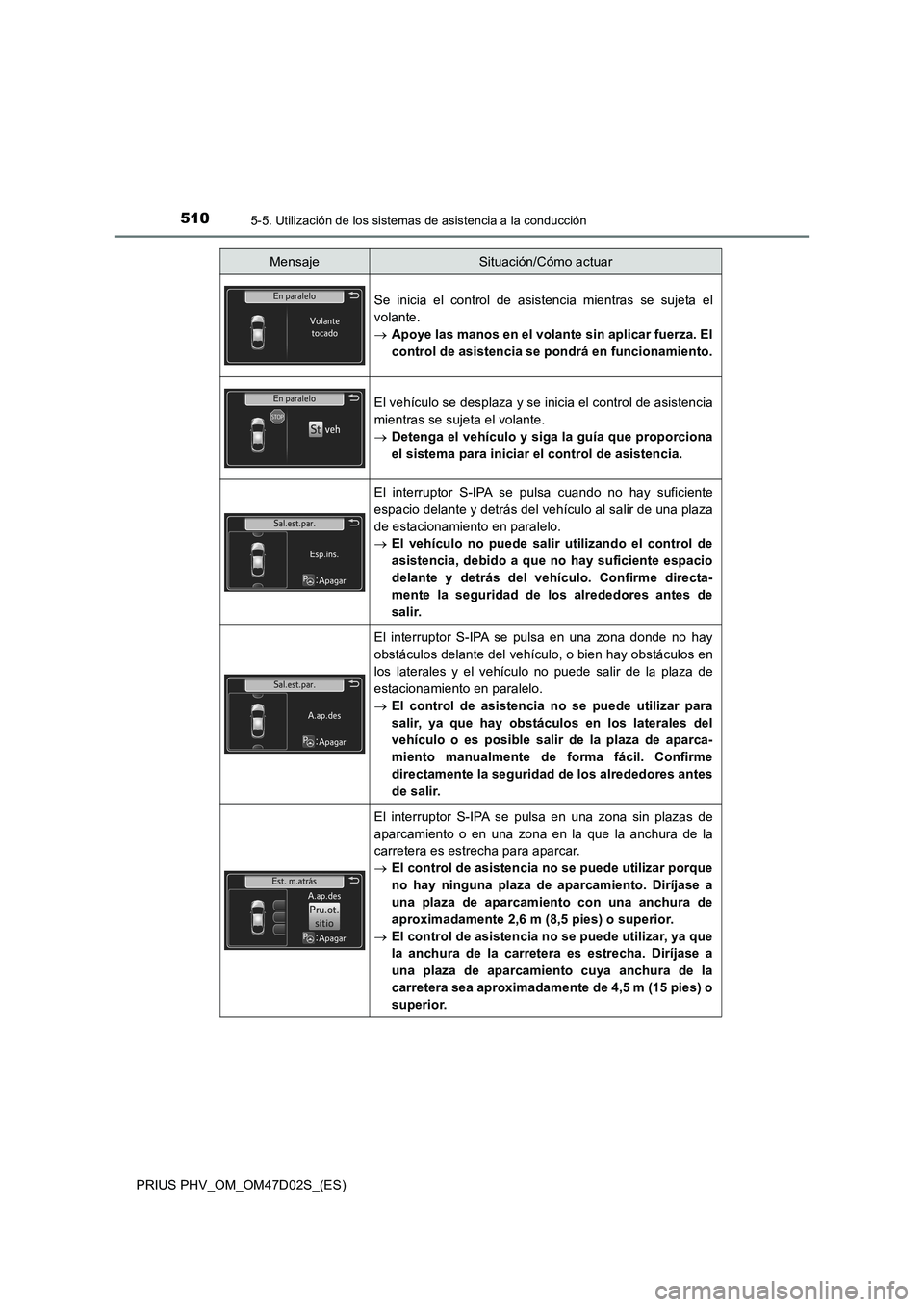 TOYOTA PRIUS PLUG-IN HYBRID 2018 Manual del propietario (in Spanish) 5105-5. Utilización de los sistemas de asistencia a la conducción
PRIUS PHV_OM_OM47D02S_(ES)
Se inicia el control de asistencia mientras se sujeta el
volante.
Apoye las manos en el volante sin ap TOYOTA PRIUS PLUG-IN HYBRID 2018 Manual del propietario (in Spanish) 5105-5. Utilización de los sistemas de asistencia a la conducción
PRIUS PHV_OM_OM47D02S_(ES)
Se inicia el control de asistencia mientras se sujeta el
volante.
Apoye las manos en el volante sin ap