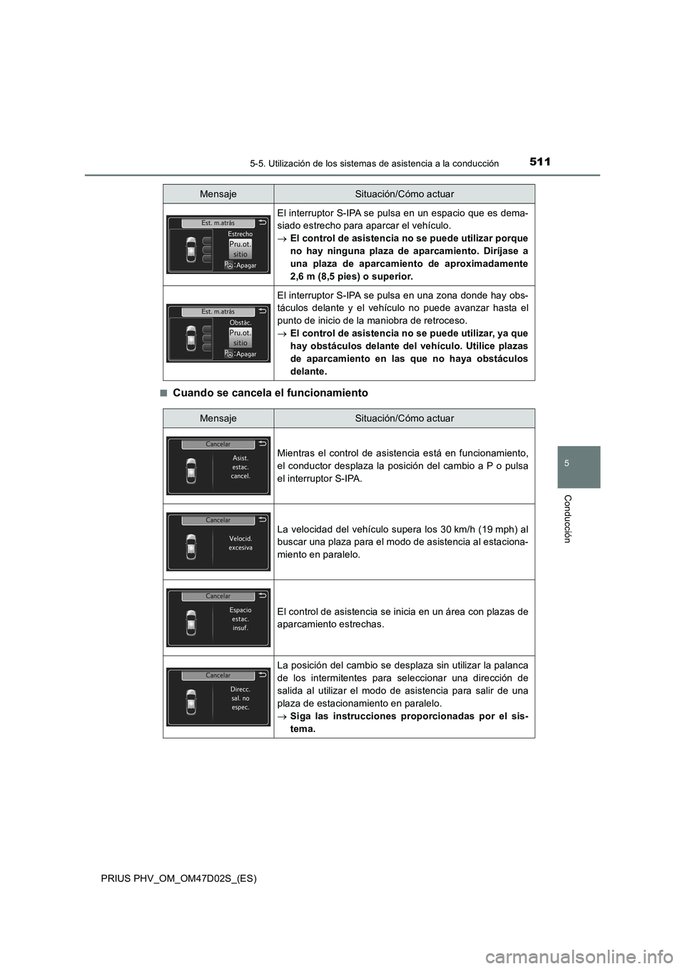TOYOTA PRIUS PLUG-IN HYBRID 2018 Manual del propietario (in Spanish) 5115-5. Utilización de los sistemas de asistencia a la conducción
PRIUS PHV_OM_OM47D02S_(ES)
5
Conducción
■Cuando se cancela el funcionamiento
El interruptor S-IPA se pulsa en un espacio que es d TOYOTA PRIUS PLUG-IN HYBRID 2018 Manual del propietario (in Spanish) 5115-5. Utilización de los sistemas de asistencia a la conducción
PRIUS PHV_OM_OM47D02S_(ES)
5
Conducción
■Cuando se cancela el funcionamiento
El interruptor S-IPA se pulsa en un espacio que es d
