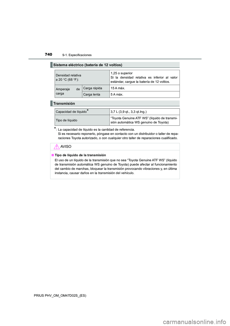 TOYOTA PRIUS PLUG-IN HYBRID 2018 Manual del propietario (in Spanish) 7409-1. Especificaciones
PRIUS PHV_OM_OM47D02S_(ES)
*: La capacidad de líquido es la cantidad de referencia.
Si es necesario reponerlo, póngase en contacto con un distribuidor o taller de repa-
ra TOYOTA PRIUS PLUG-IN HYBRID 2018 Manual del propietario (in Spanish) 7409-1. Especificaciones
PRIUS PHV_OM_OM47D02S_(ES)
*: La capacidad de líquido es la cantidad de referencia.
Si es necesario reponerlo, póngase en contacto con un distribuidor o taller de repa-
ra