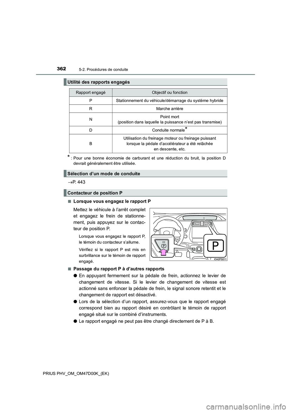 TOYOTA PRIUS PLUG-IN HYBRID 2018  Manuel du propriétaire (in French) 3625-2. Procédures de conduite
PRIUS PHV_OM_OM47D00K_(EK)
* : Pour une bonne économie de carburant et une réduction du bruit, la position D
devrait généralement être utilisée.
P. 443
■Lors