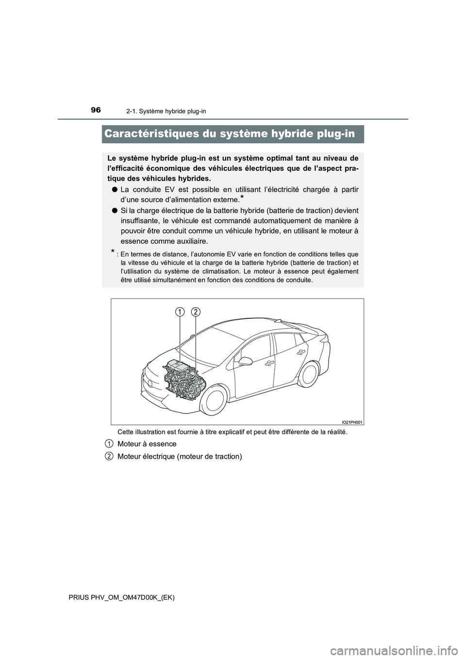 TOYOTA PRIUS PLUG-IN HYBRID 2018 Manuel du propriétaire (in French) 962-1. Système hybride plug-in
PRIUS PHV_OM_OM47D00K_(EK)
Caractéristiques du système hybride plug-in
Cette illustration est fournie à titre explicatif et peut être différente de la réalité.
M TOYOTA PRIUS PLUG-IN HYBRID 2018 Manuel du propriétaire (in French) 962-1. Système hybride plug-in
PRIUS PHV_OM_OM47D00K_(EK)
Caractéristiques du système hybride plug-in
Cette illustration est fournie à titre explicatif et peut être différente de la réalité.
M