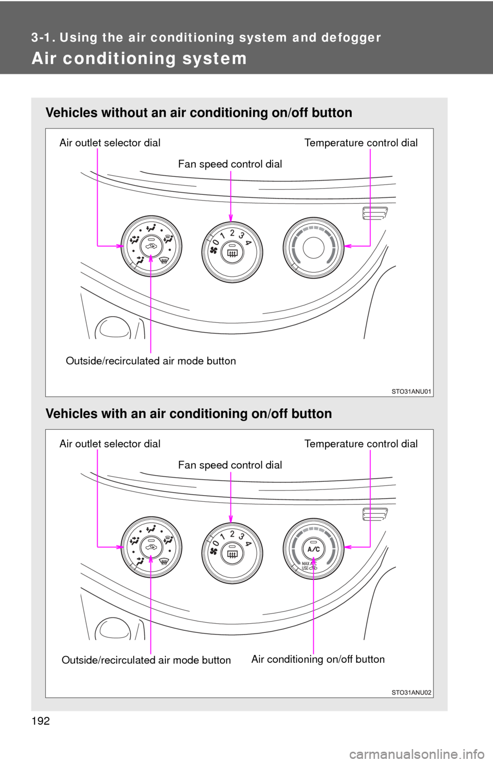 TOYOTA YARIS 2012 3.G Owners Manual 192
3-1. Using the air conditioning system and defogger
Air conditioning system
Vehicles without an air conditioning on/off button
Vehicles with an air conditioning on/off button
Fan speed control dia