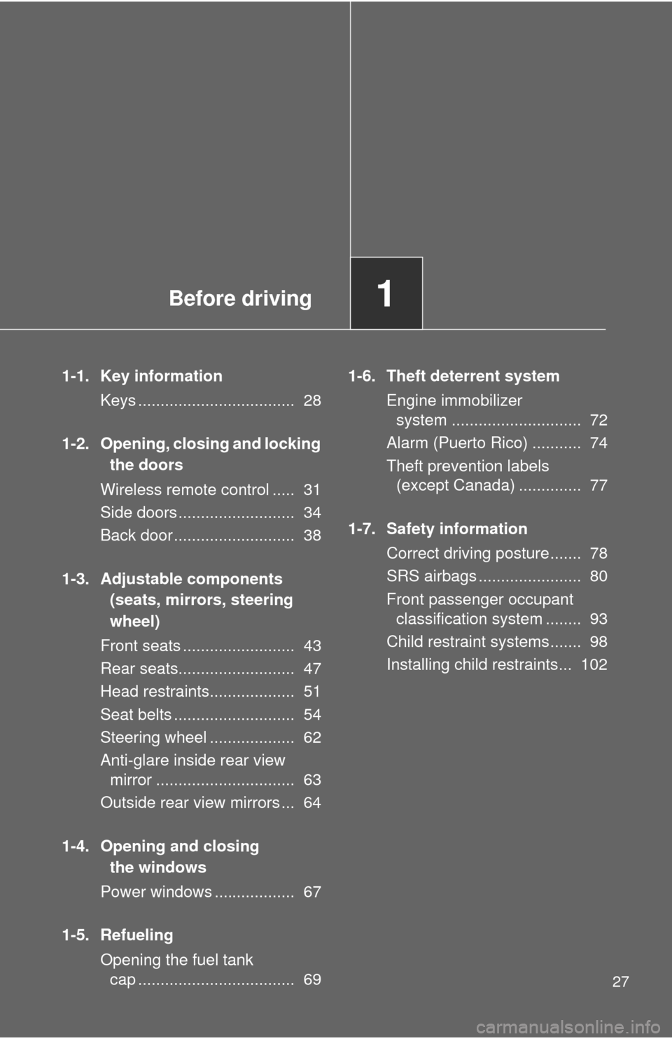 TOYOTA YARIS 2012 3.G Owners Manual Before driving1
27
1-1. Key informationKeys ................................... 28
1-2. Opening, closing and locking the doors
Wireless remote control ..... 31
Side doors .......................... TOYOTA YARIS 2012 3.G Owners Manual Before driving1
27
1-1. Key informationKeys ................................... 28
1-2. Opening, closing and locking the doors
Wireless remote control ..... 31
Side doors ..........................