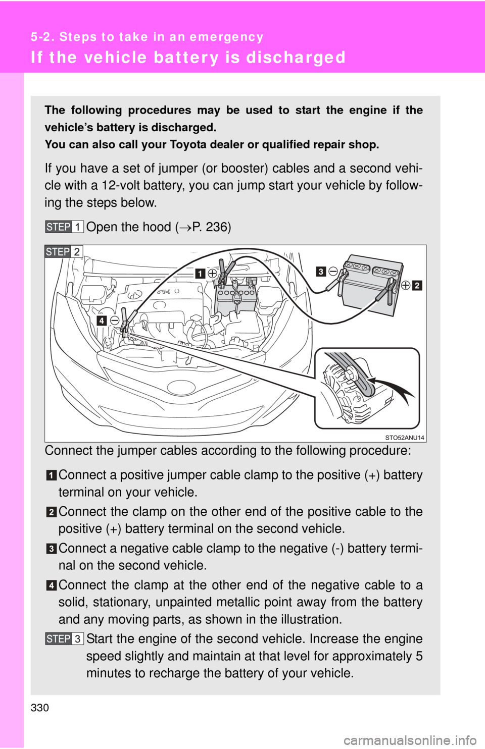 TOYOTA YARIS 2012 3.G Owners Manual 330
5-2. Steps to take in an emergency
If the vehicle batter y is discharged
The following procedures may be used to start the engine if the
vehicle’s battery is discharged.
You can also call your T