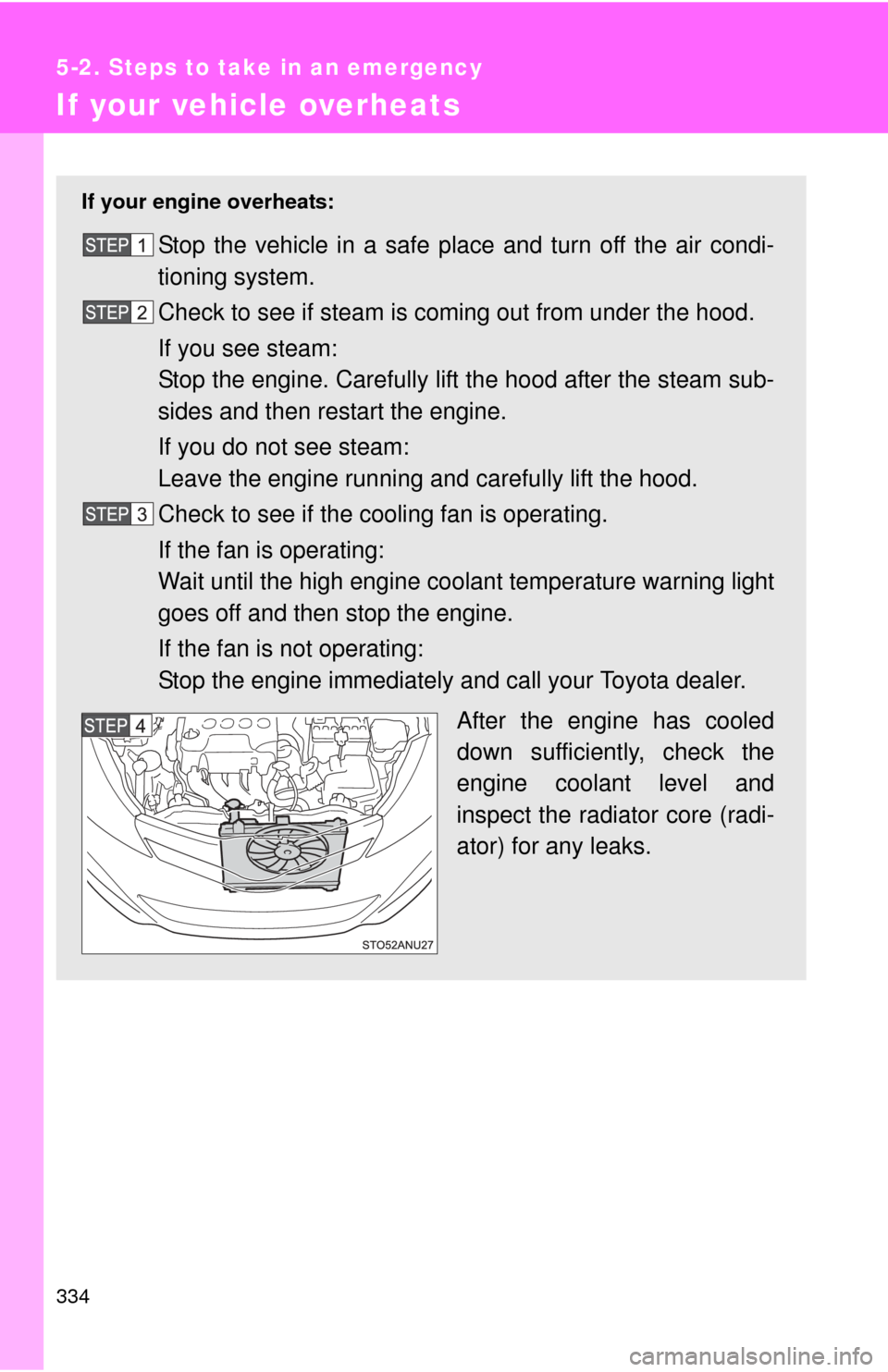 TOYOTA YARIS 2012 3.G Owners Manual 334
5-2. Steps to take in an emergency
If your vehicle overheats
If your engine overheats:
Stop the vehicle in a safe place and turn off the air condi-
tioning system.
Check to see if steam is coming 