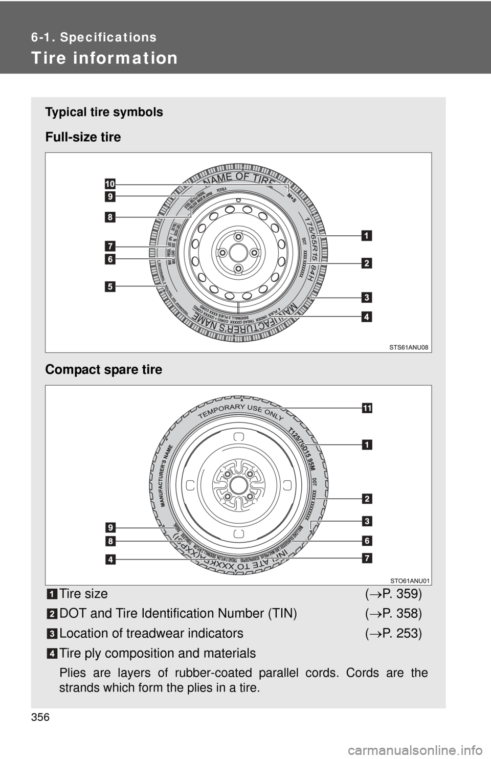 TOYOTA YARIS 2012 3.G Owners Manual 356
6-1. Specifications
Tire information
Typical tire symbols
Full-size tire
Compact spare tireTire size ( P. 359)
DOT and Tire Identification Number (TIN) ( P. 358)
Location of treadwear indica