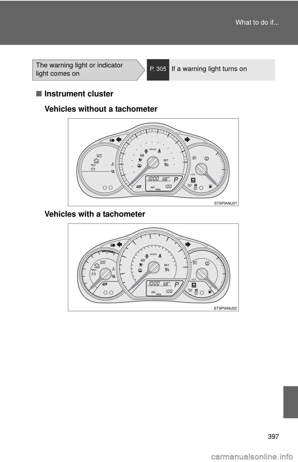 TOYOTA YARIS 2012 3.G Owners Manual 397
What to do if...
■
Instrument cluster
Vehicles without a tachometer
Vehicles with a tachometer
The warning light or indicator
light comes onP. 305If a warning light turns on TOYOTA YARIS 2012 3.G Owners Manual 397
What to do if...
■
Instrument cluster
Vehicles without a tachometer
Vehicles with a tachometer
The warning light or indicator
light comes onP. 305If a warning light turns on