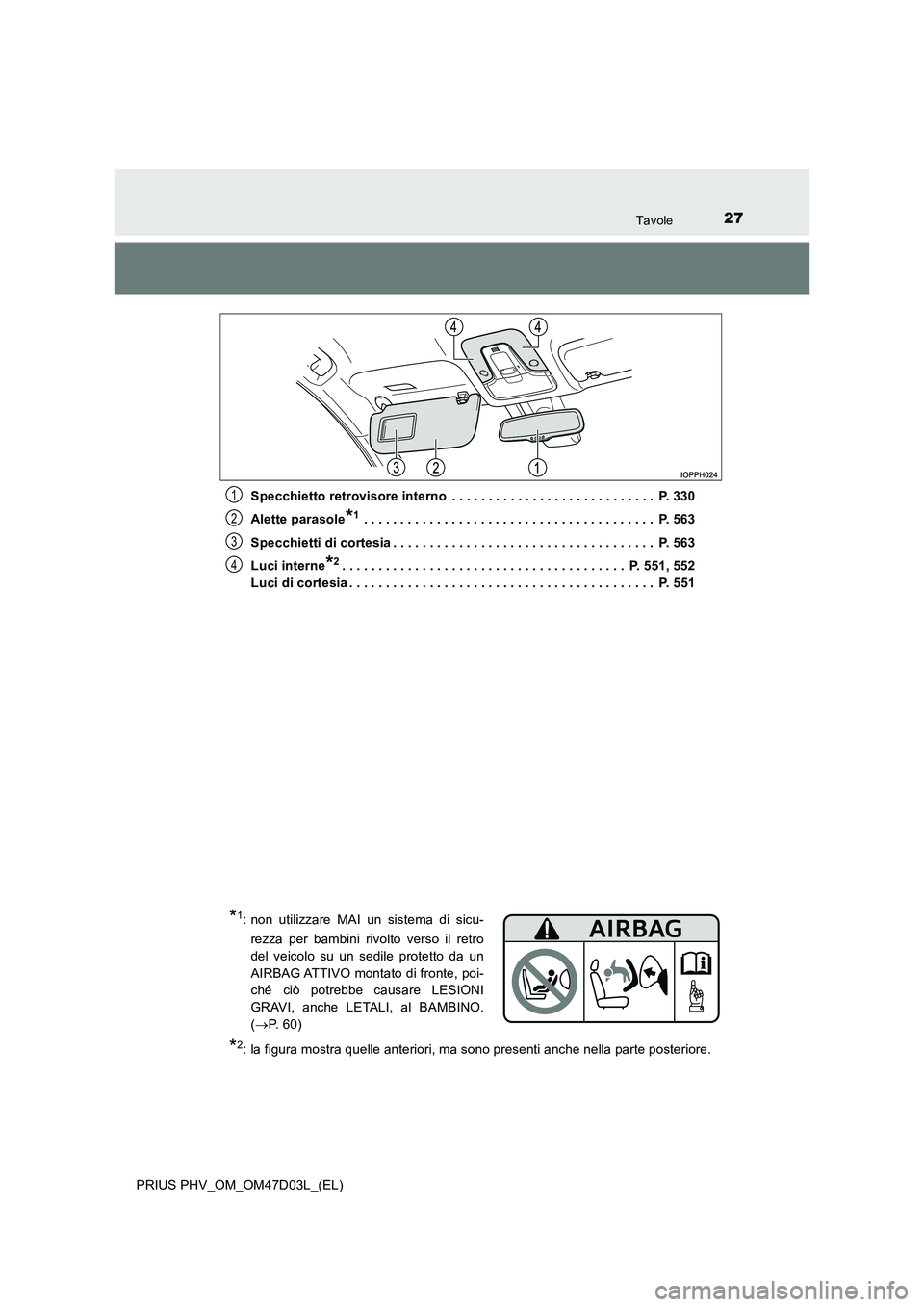TOYOTA PRIUS PLUG-IN HYBRID 2018 Manuale duso (in Italian) 27Tavole
PRIUS PHV_OM_OM47D03L_(EL)
Specchietto retrovisore interno . . . . . . . . . . . . . . . . . . . . . . . . . . . . P. 330
Alette parasole*1 . . . . . . . . . . . . . . . . . . . . . . . . TOYOTA PRIUS PLUG-IN HYBRID 2018 Manuale duso (in Italian) 27Tavole
PRIUS PHV_OM_OM47D03L_(EL)
Specchietto retrovisore interno . . . . . . . . . . . . . . . . . . . . . . . . . . . . P. 330
Alette parasole*1 . . . . . . . . . . . . . . . . . . . . . . . .