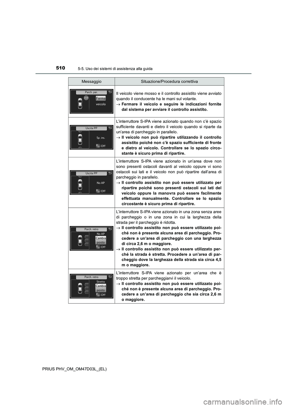 TOYOTA PRIUS PLUG-IN HYBRID 2018 Manuale duso (in Italian) 5105-5. Uso dei sistemi di assistenza alla guida
PRIUS PHV_OM_OM47D03L_(EL)
Il veicolo viene mosso e il controllo assistito viene avviato
quando il conducente ha le mani sul volante.
Fermare il vei TOYOTA PRIUS PLUG-IN HYBRID 2018 Manuale duso (in Italian) 5105-5. Uso dei sistemi di assistenza alla guida
PRIUS PHV_OM_OM47D03L_(EL)
Il veicolo viene mosso e il controllo assistito viene avviato
quando il conducente ha le mani sul volante.
Fermare il vei