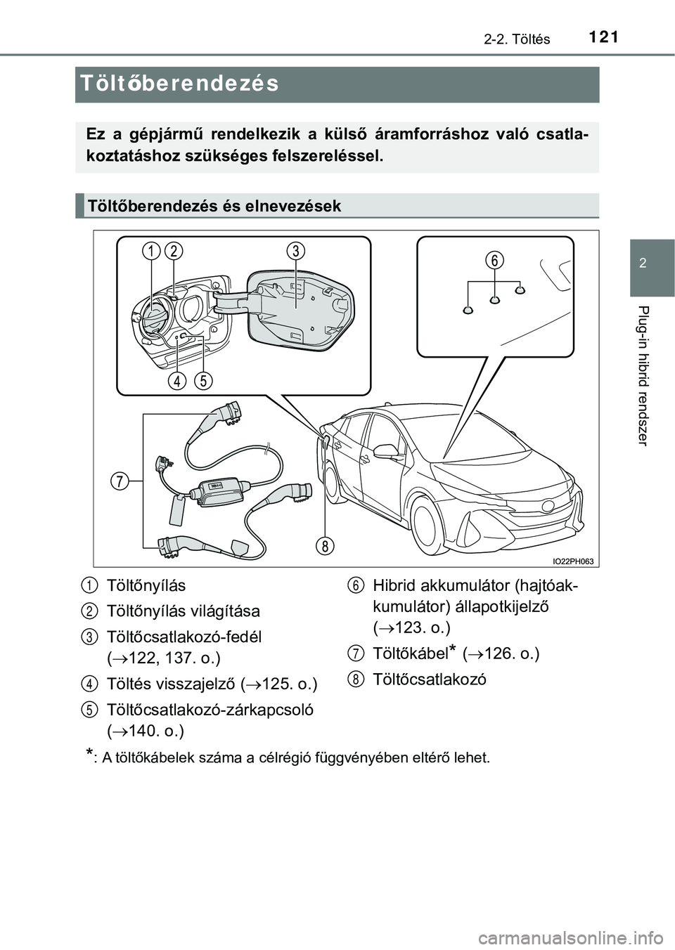 TOYOTA PRIUS PLUG-IN HYBRID 2018  Kezelési útmutató (in Hungarian) 121
2
2-2. Töltés
Plug-in hibrid rendszer
Töltőberendezés
*: A töltőkábelek száma a célrégió függvényében eltérő lehet.
Ez  a  gépjármű  rendelkezik  a  külső  áramforráshoz  v