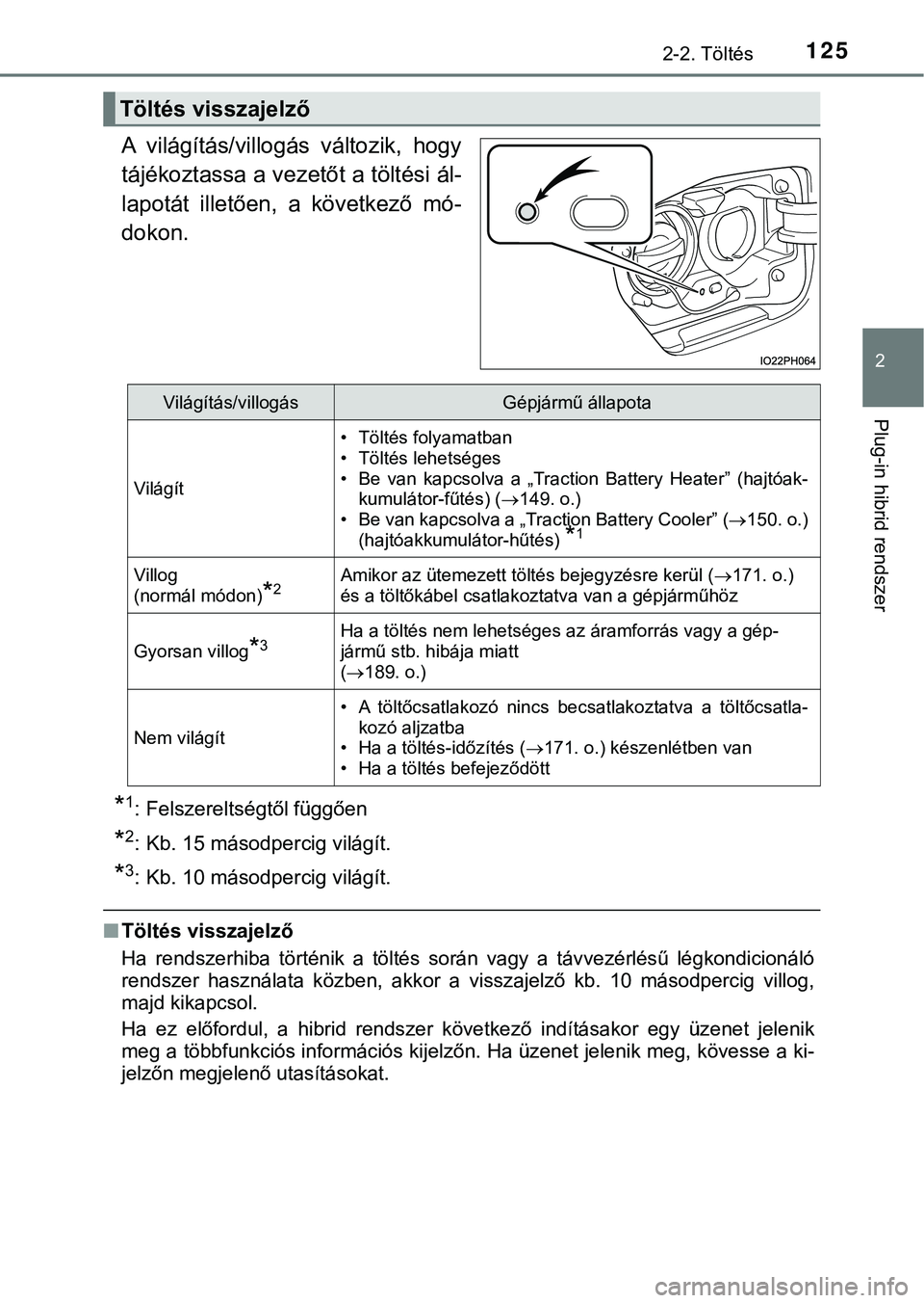 TOYOTA PRIUS PLUG-IN HYBRID 2018  Kezelési útmutató (in Hungarian) 1252-2. Töltés
2
Plug-in hibrid rendszer
A  világítás/villogás  változik,  hogy
tájékoztassa a vezetőt a töltési ál-
lapotát  illetően,  a  következő  mó-
dokon.
*1: Felszereltségt�
