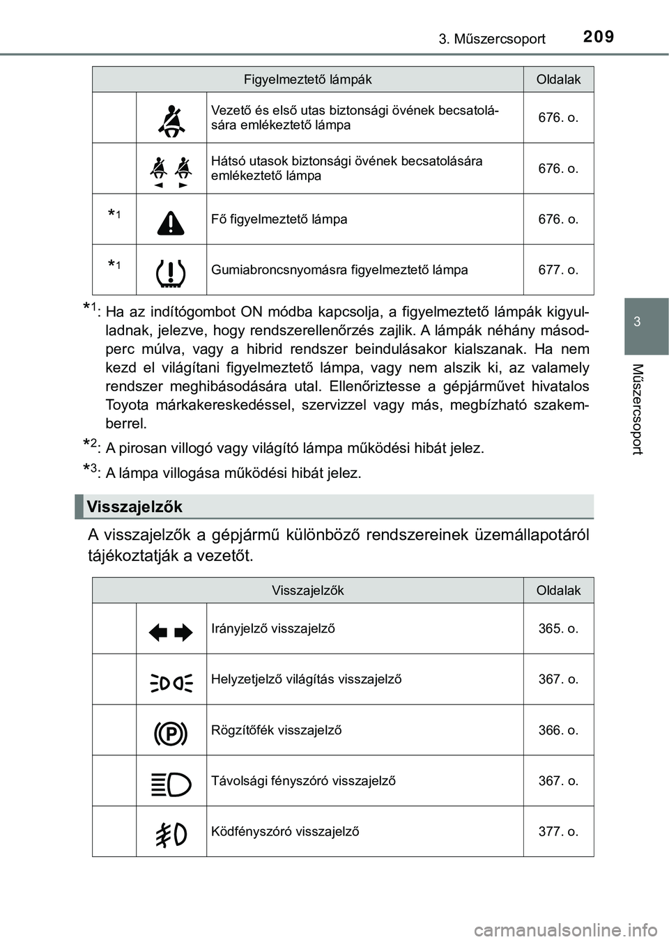 TOYOTA PRIUS PLUG-IN HYBRID 2018  Kezelési útmutató (in Hungarian) 2093. Műszercsoport
3
Műszercsoport
*1: Ha  az  indítógombot  ON  módba  kapcsolja,  a  figyelmeztető  lámpák kigyul-
ladnak,  jelezve,  hogy  rendszerellenőrzés  zajlik. A  lámpák  néhá