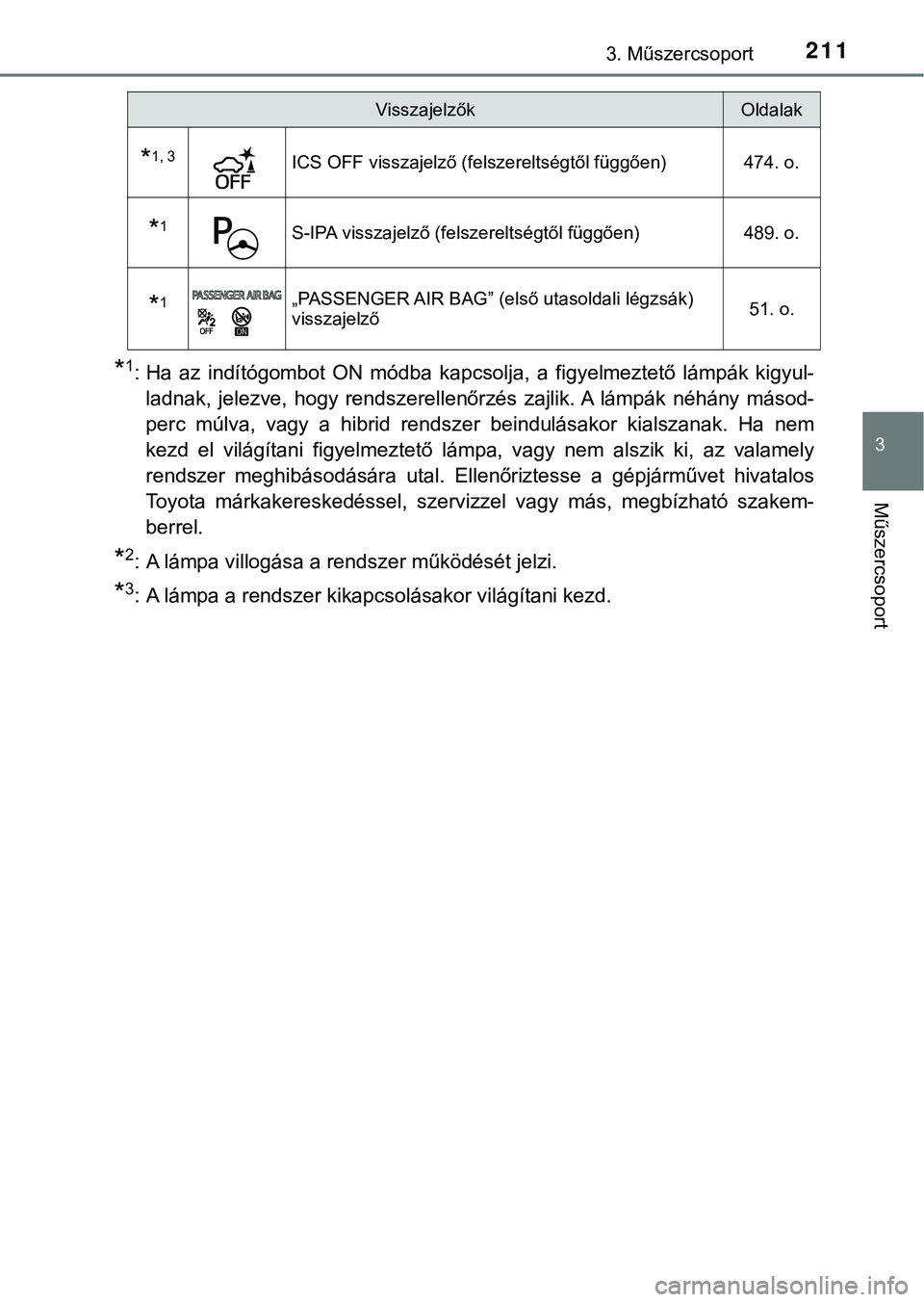 TOYOTA PRIUS PLUG-IN HYBRID 2018  Kezelési útmutató (in Hungarian) 2113. Műszercsoport
3
Műszercsoport
*1: Ha  az  indítógombot  ON  módba  kapcsolja,  a  figyelmeztető  lámpák kigyul-
ladnak,  jelezve,  hogy  rendszerellenőrzés  zajlik. A  lámpák  néhá