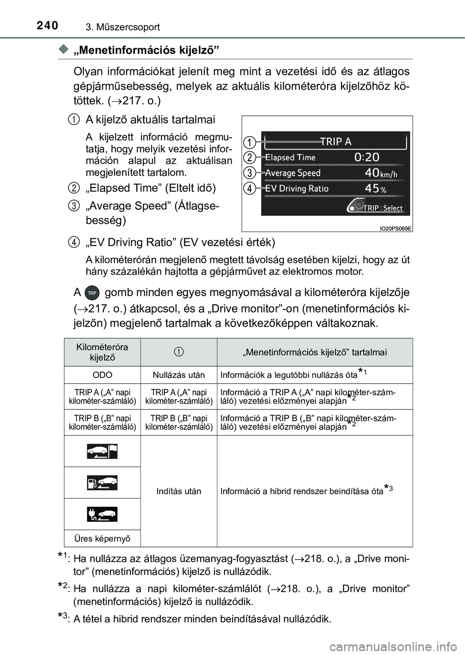TOYOTA PRIUS PLUG-IN HYBRID 2018  Kezelési útmutató (in Hungarian) 2403. Műszercsoport
u„Menetinformációs kijelző”
Olyan  információkat  jelenít  meg mint  a  vezetési  idő  és  az  átlagos
gépjárműsebesség,  melyek  az  aktuális  kilométeróra  