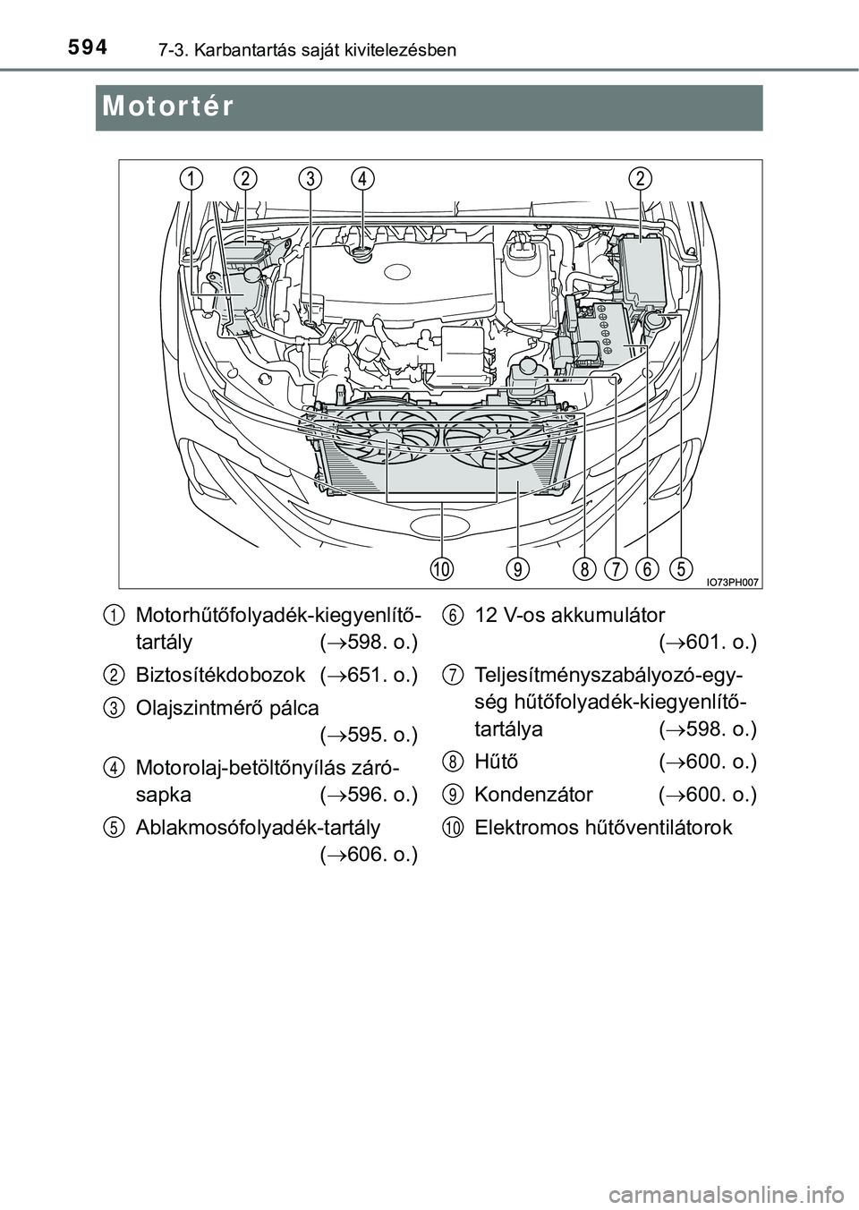 TOYOTA PRIUS PLUG-IN HYBRID 2018  Kezelési útmutató (in Hungarian) 5947-3. Karbantartás saját kivitelezésben
Motor tér
Motorhűtőfolyadék-kiegyenlítő-
tartály (598. o.)
Biztosítékdobozok ( 651. o.)
Olajszintmérő pálca ( 595. o.)
Motorolaj-betö