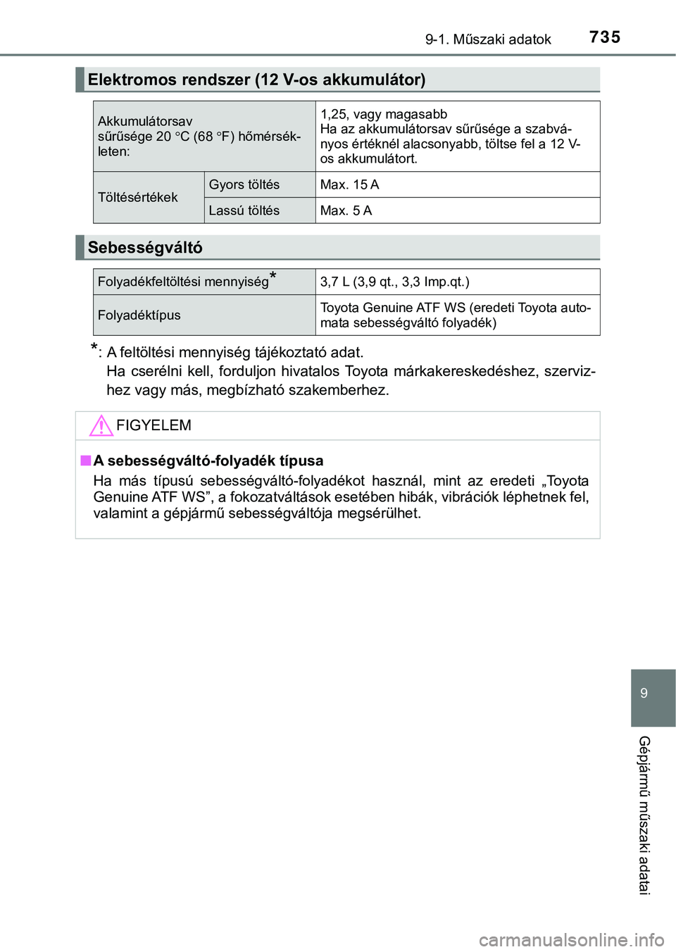 TOYOTA PRIUS PLUG-IN HYBRID 2018  Kezelési útmutató (in Hungarian) 7359-1. Műszaki adatok
9
Gépjármű műszaki adatai
*: A feltöltési mennyiség tájékoztató adat.Ha  cserélni  kell,  forduljon  hivatalos  Toyota  márkakereskedéshez ,  szerviz-
hez vagy má